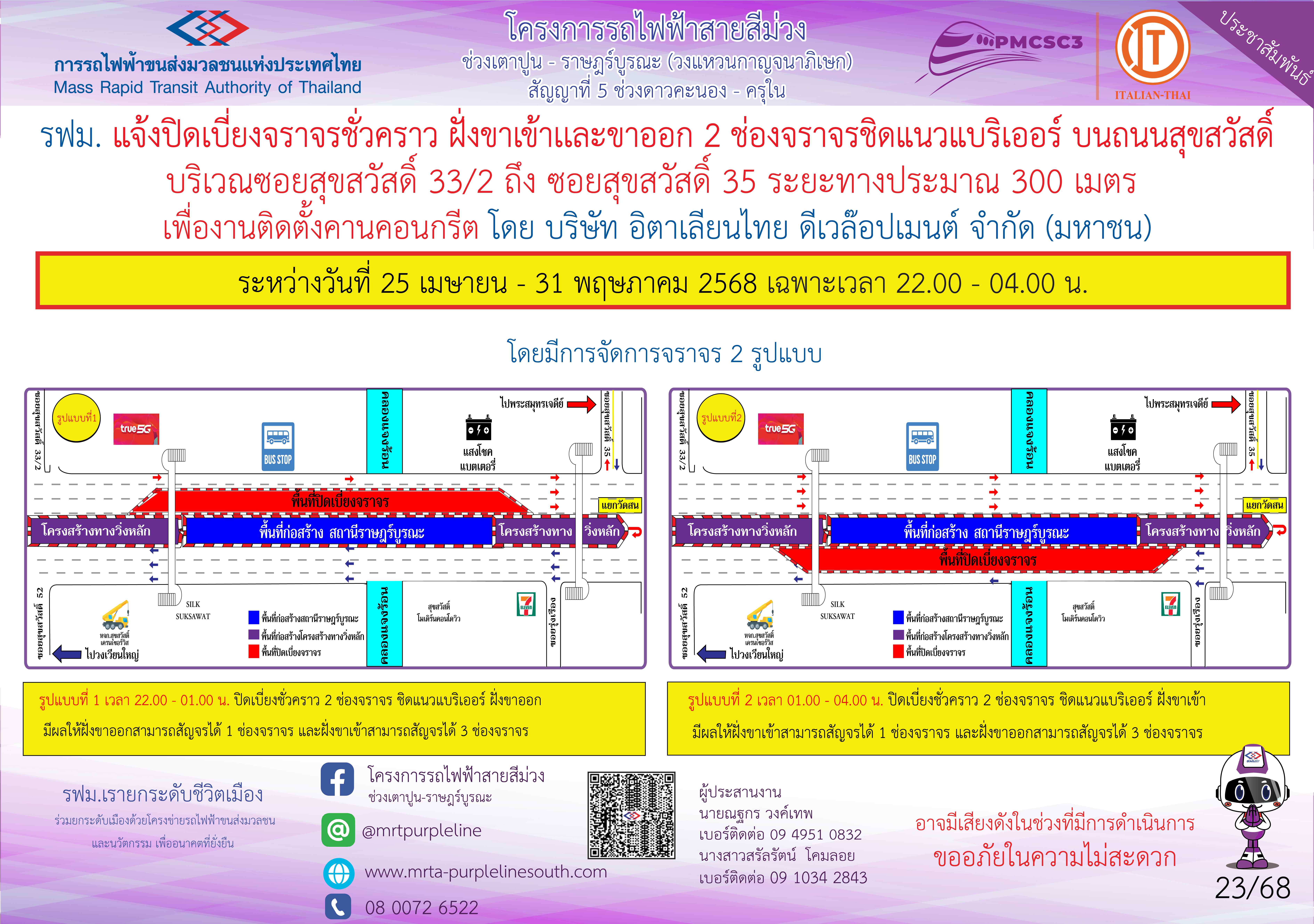 งานติดตั้งคานคอนกรีต ซอยสุขสวัสดิ์ 33/2