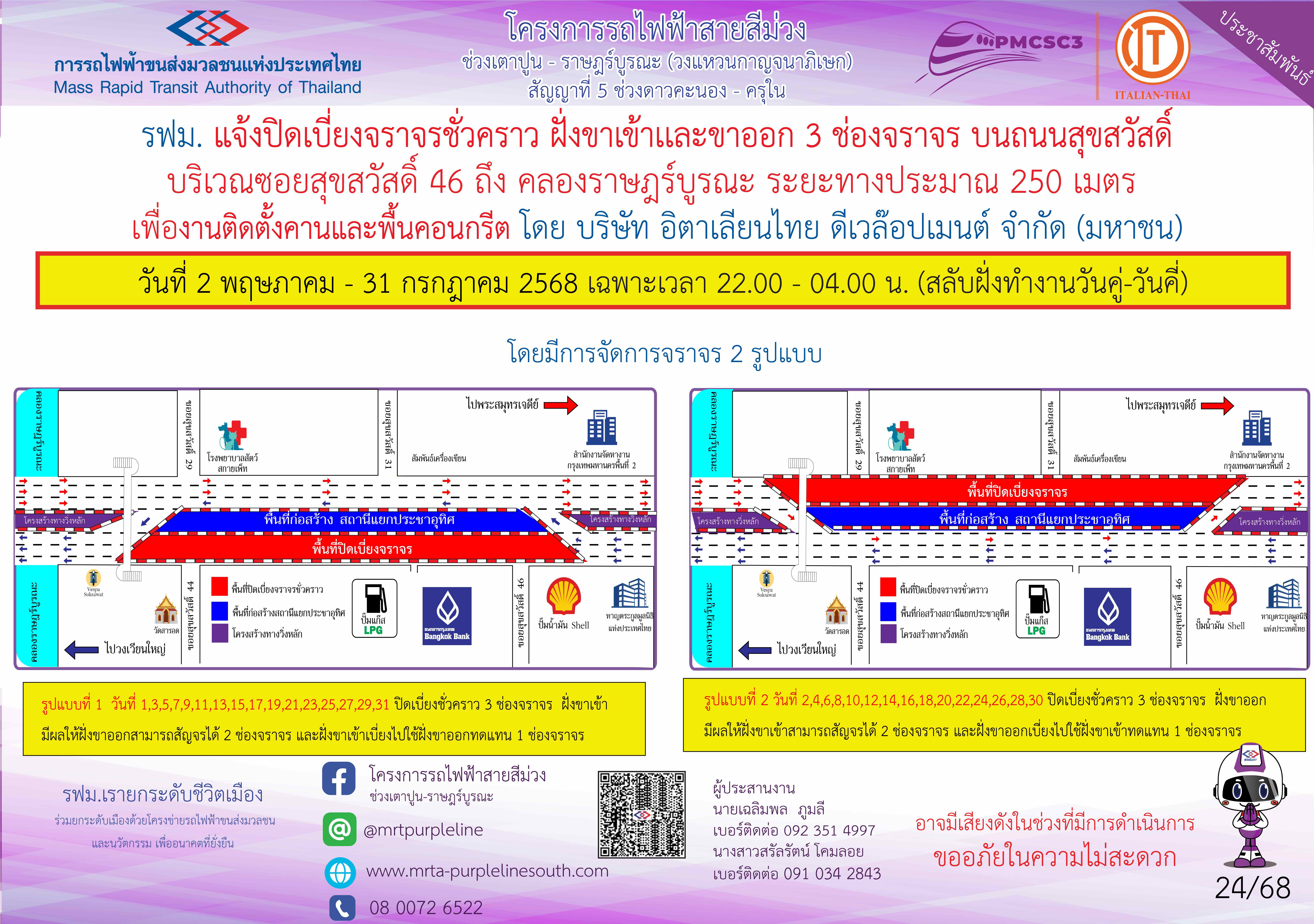 งานติดตั้งคานและพื้นคอนกรีต ซอยสุขสวัสดิ์ 46