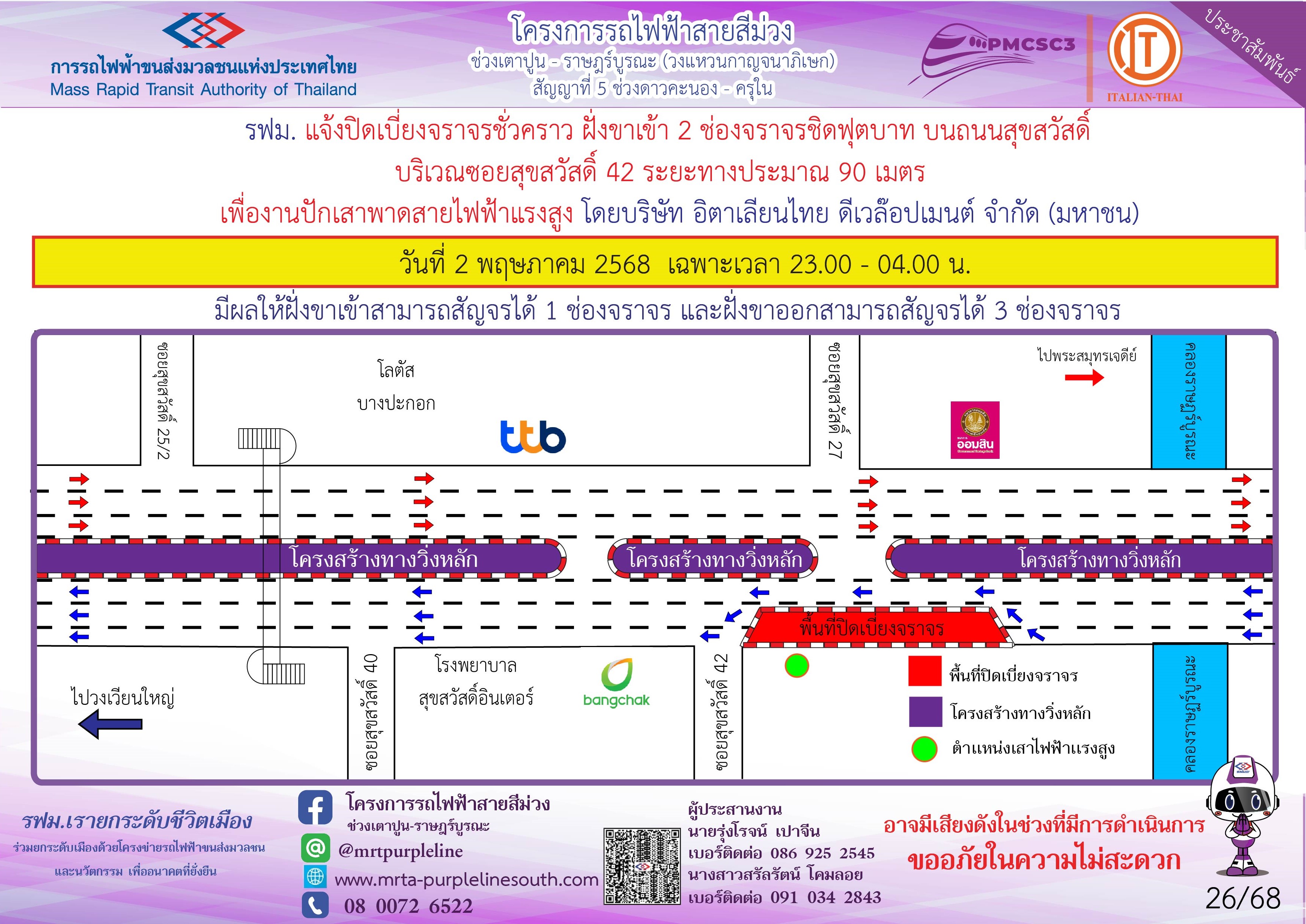 งานปักเสาพาดสายไฟฟ้าแรงสูง ซอยสุขสวัสดิ์ 42