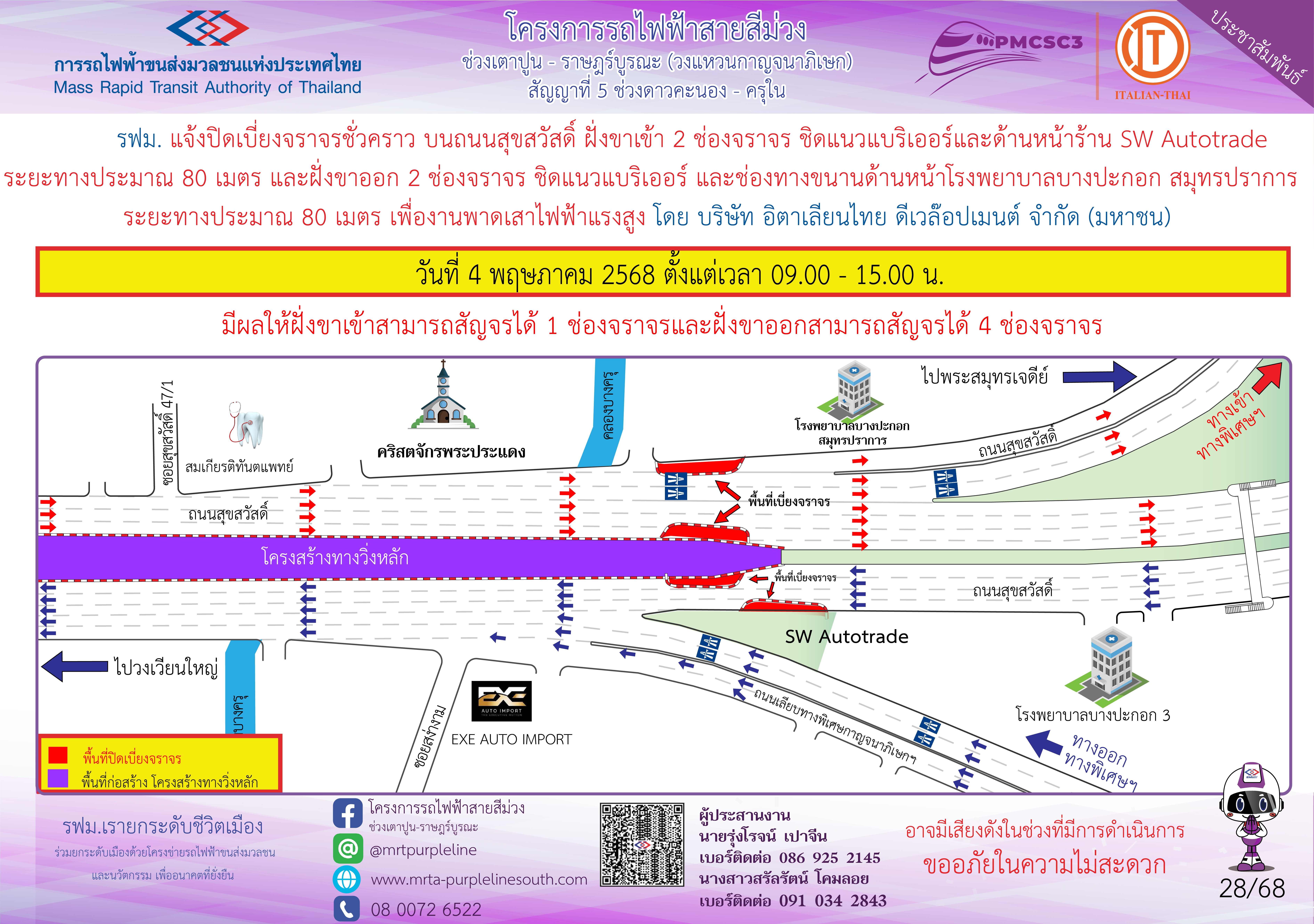 งานพาดเสาไฟฟ้าแรงสูง ร้าน SW AUTOTRADE