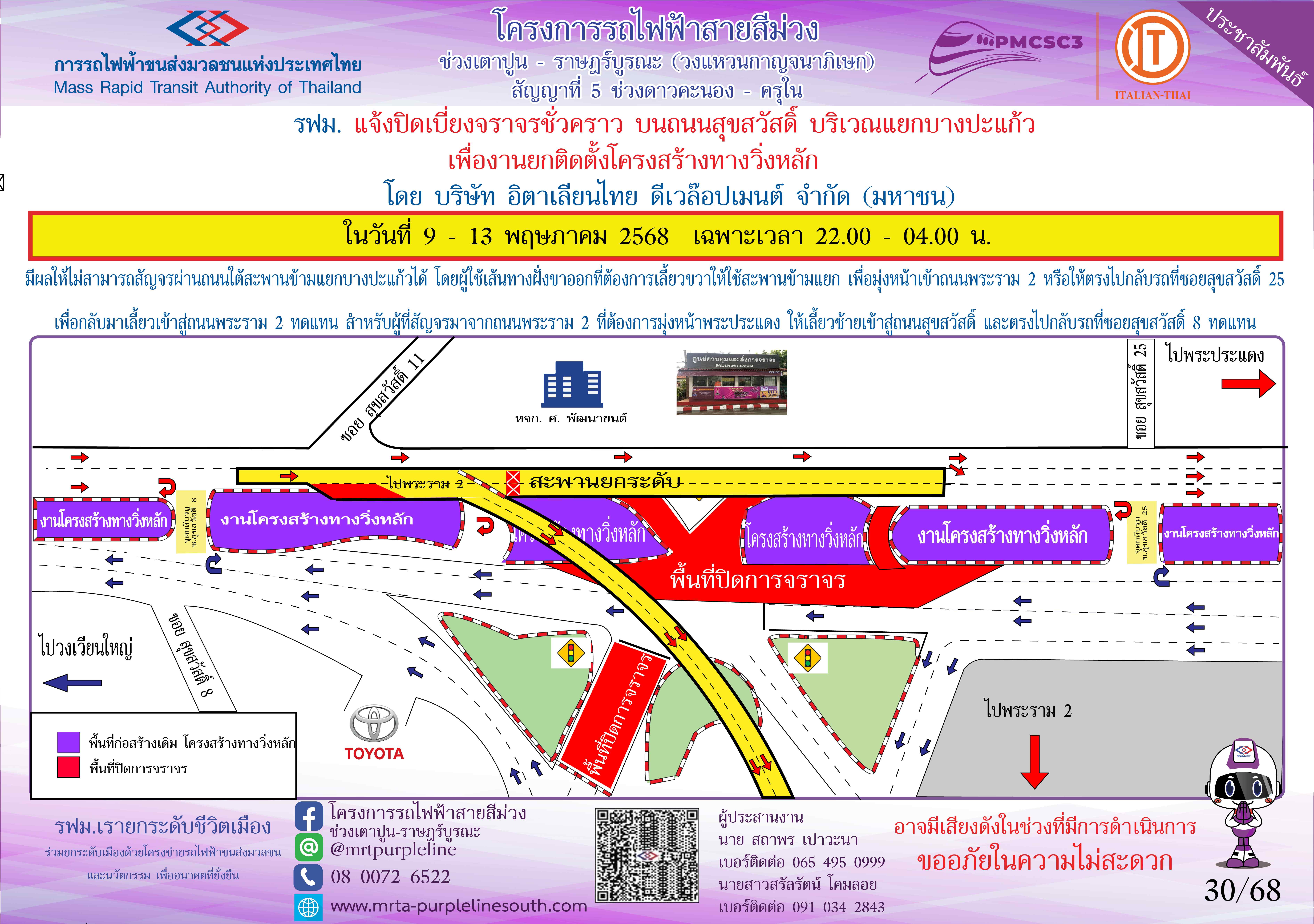 งานยกติดตั้งโครงสร้างทางวิ่งหลัก แยกบางปะแก้ว