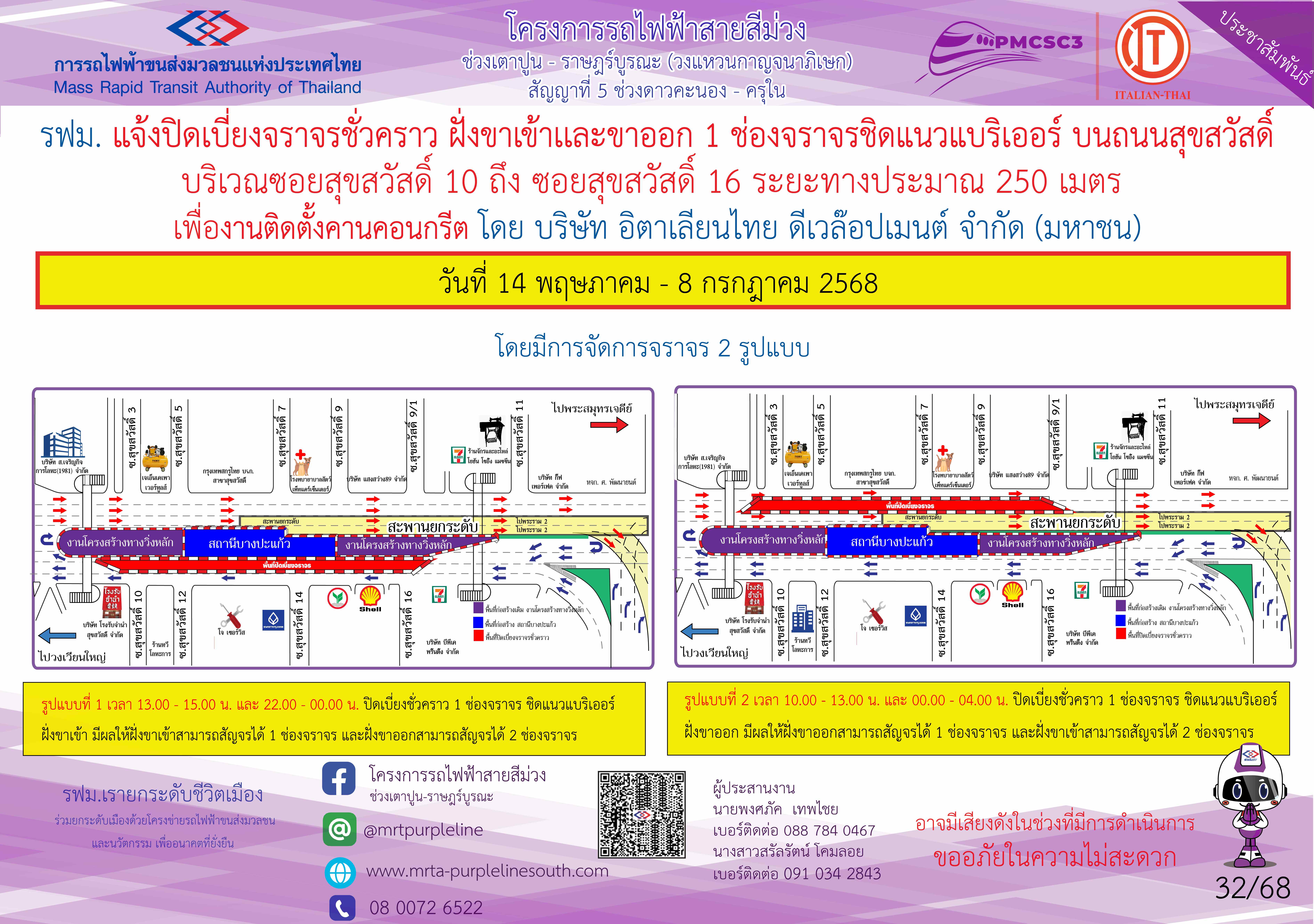 งานติดตั้งคานคอนกรีต ซอยสุขสวัสดิ์ 10