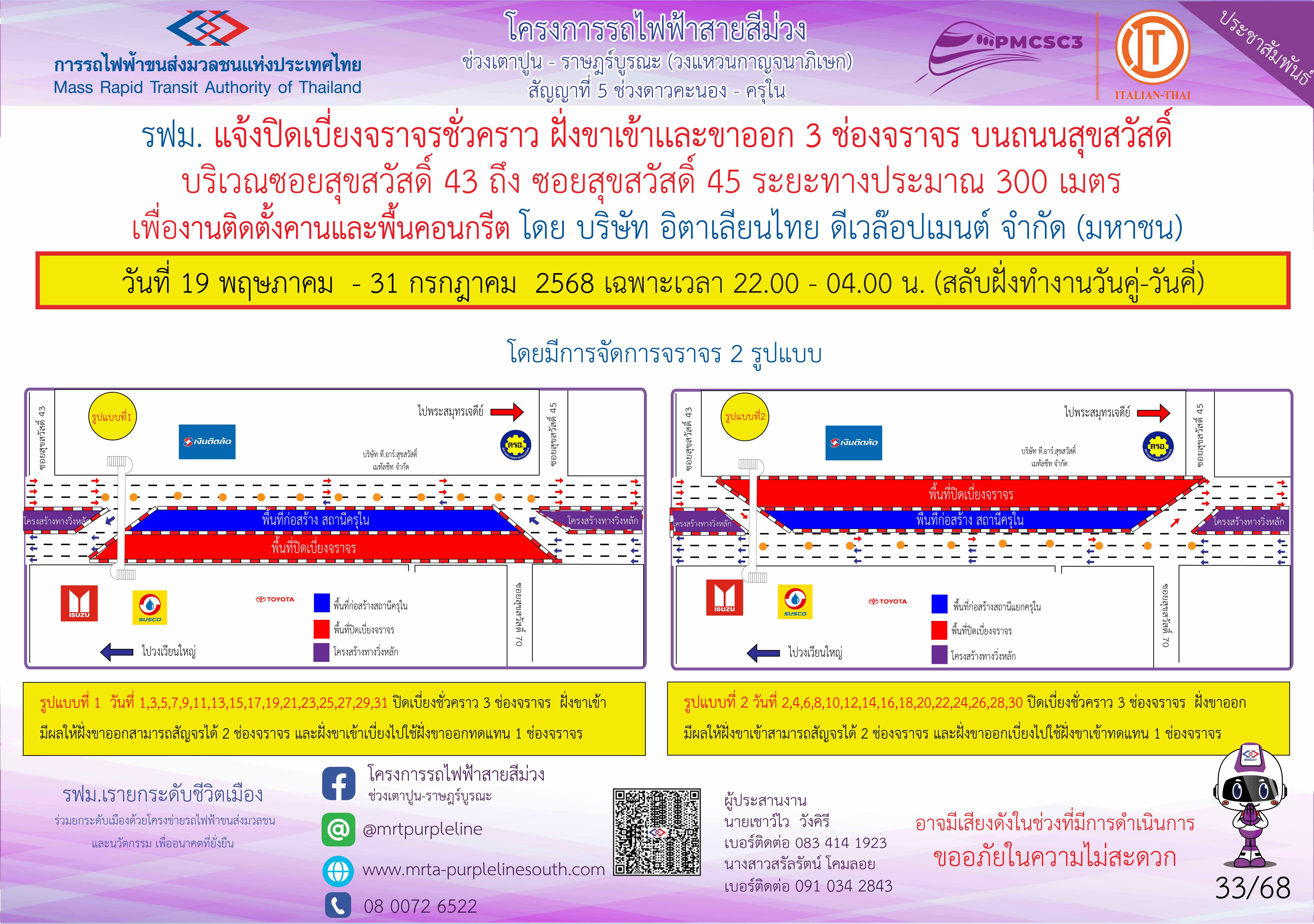 งานติดตั้งคานและพื้นคอนกรีต ซอยสุขสวัสดิ์ 43