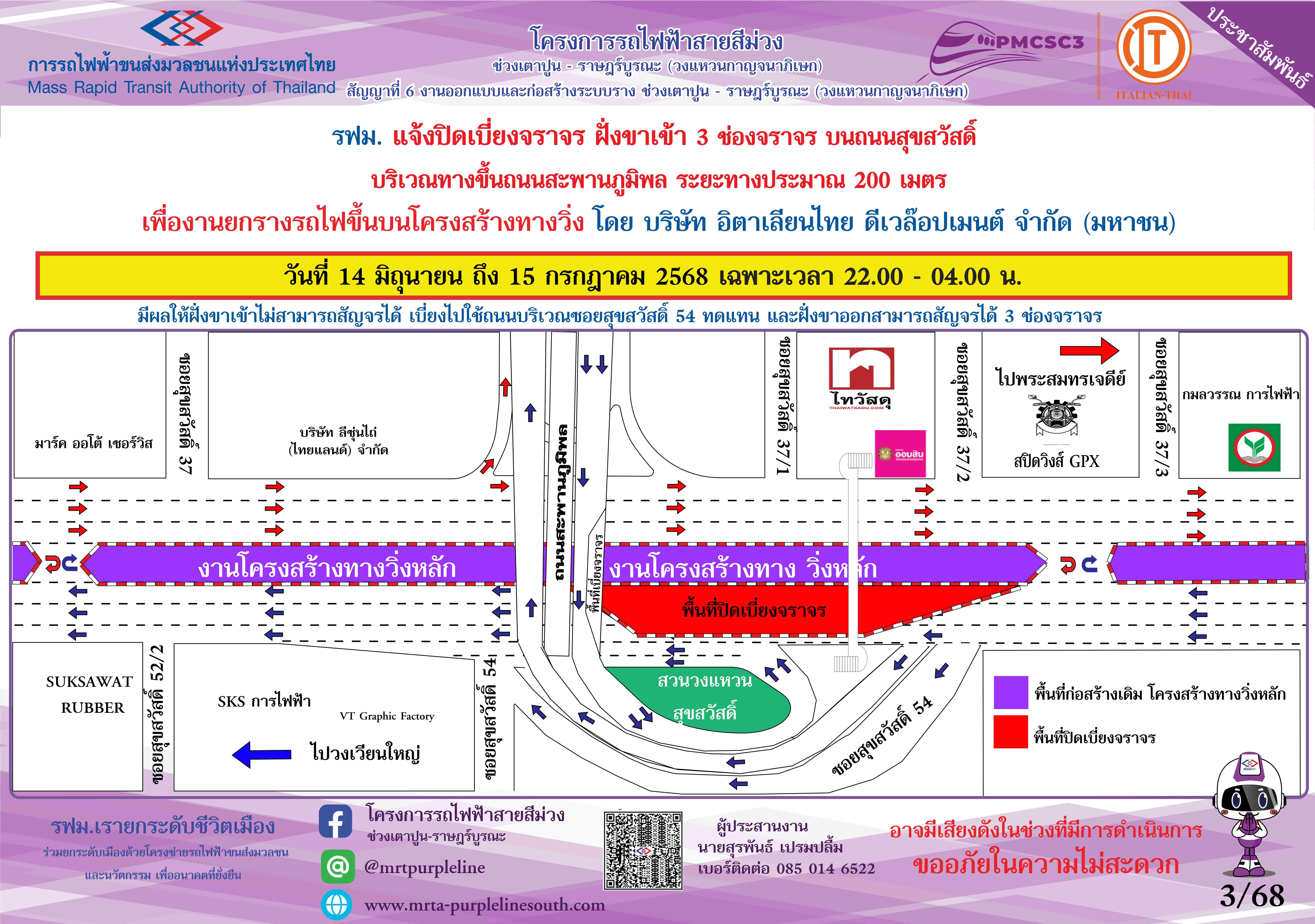 งานยกรางรถไฟขึ้นบนโครงสร้างทางวิ่ง บริเวณทางขึ้นถนนสะพานภูมิพล