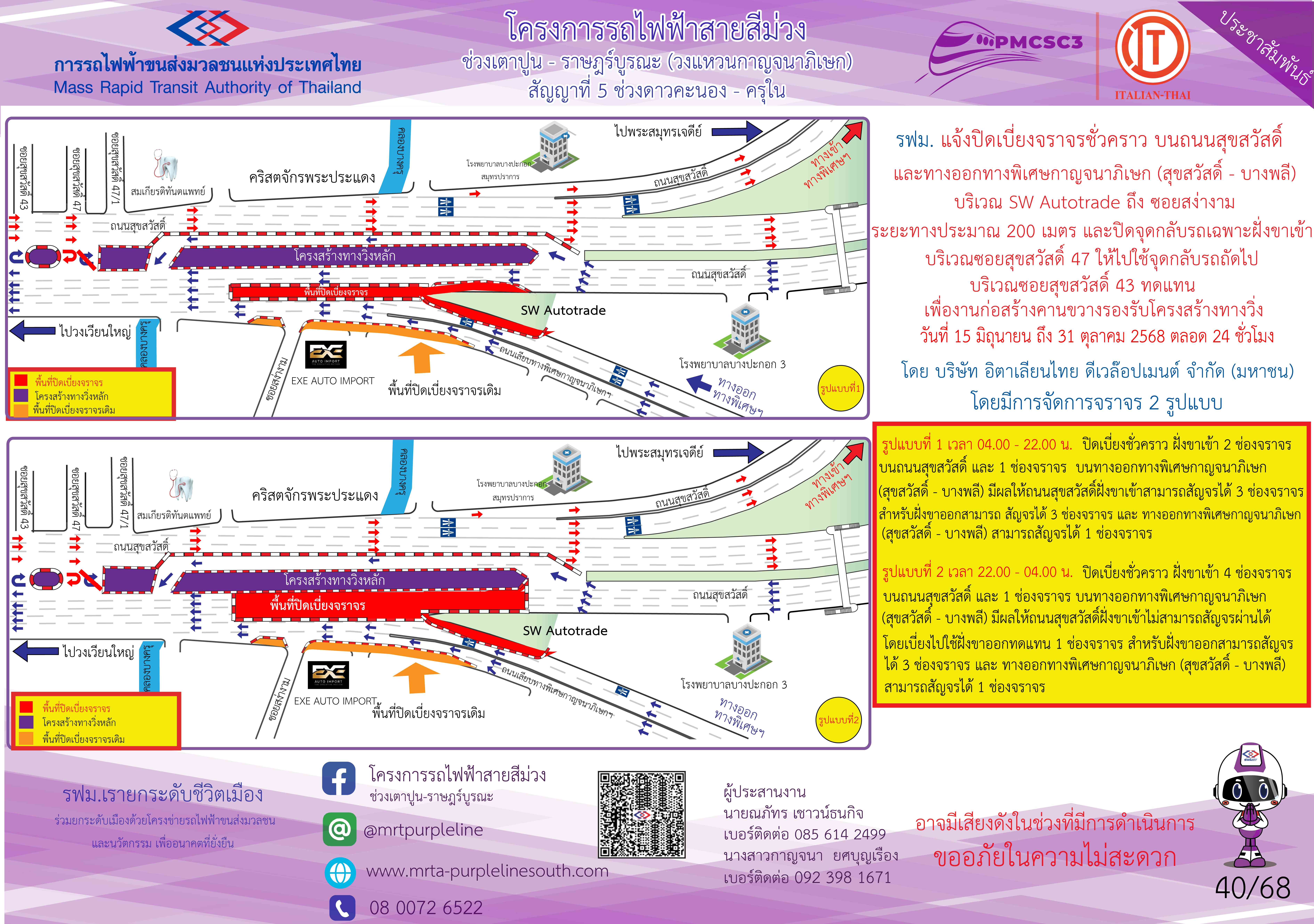 งานก่อสร้างคานขวางรองรับโครงสร้างทางวิ่ง ซอยสง่างาม