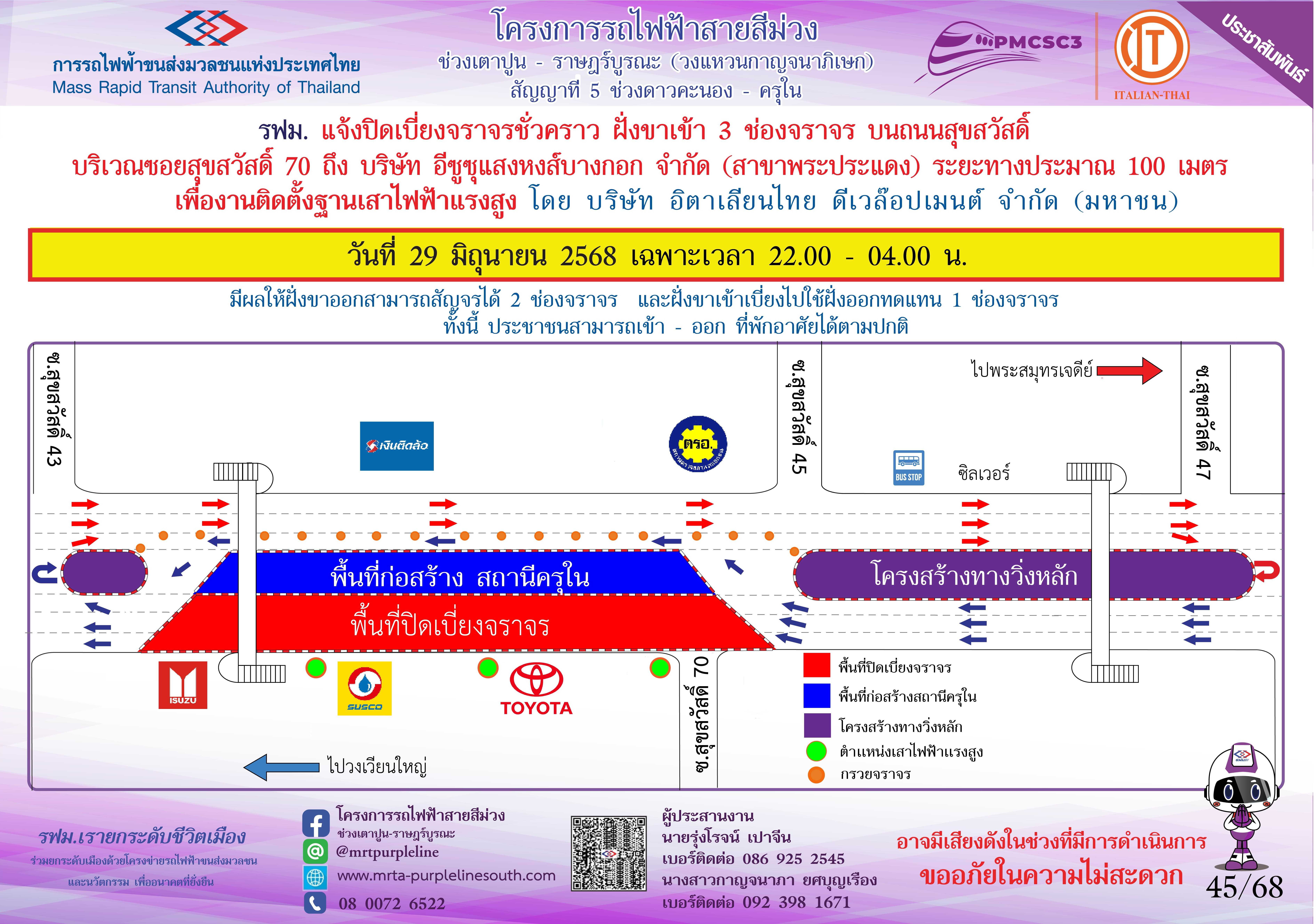 งานติดตั้งฐานเสาไฟฟ้าแรงสูง ซอยสุขสวัสดิ์ 70