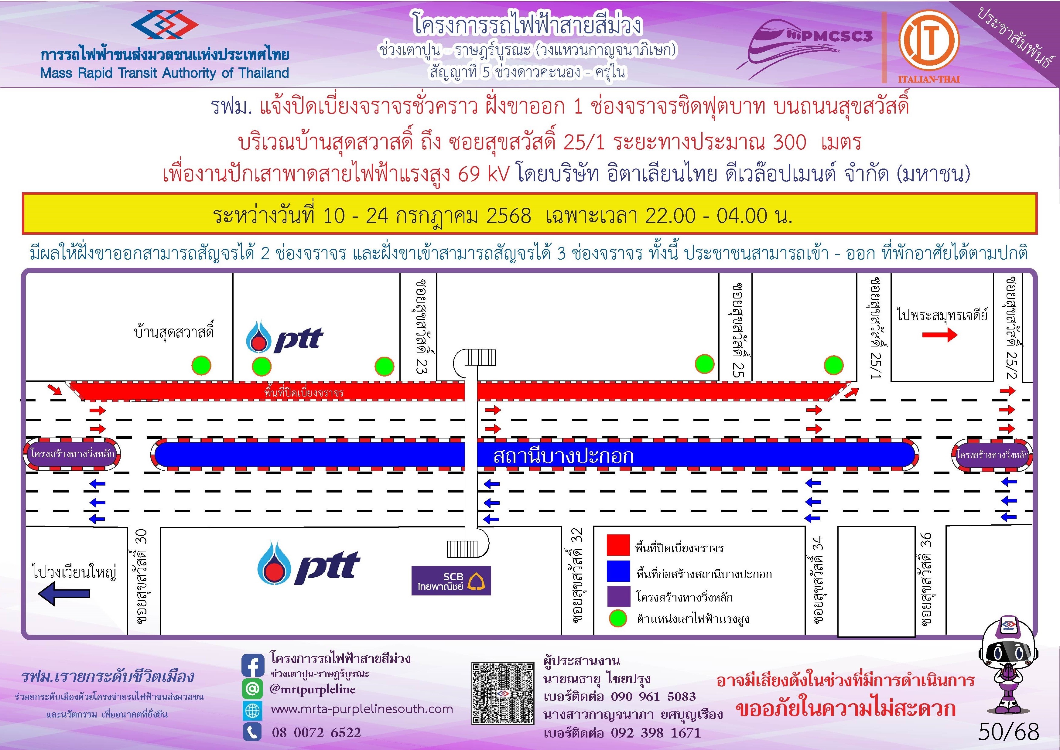 งานปักเสาพาดสายไฟฟ้าแรงสูง 69 kV ซอยสุขสวัสดิ์ 25/1
