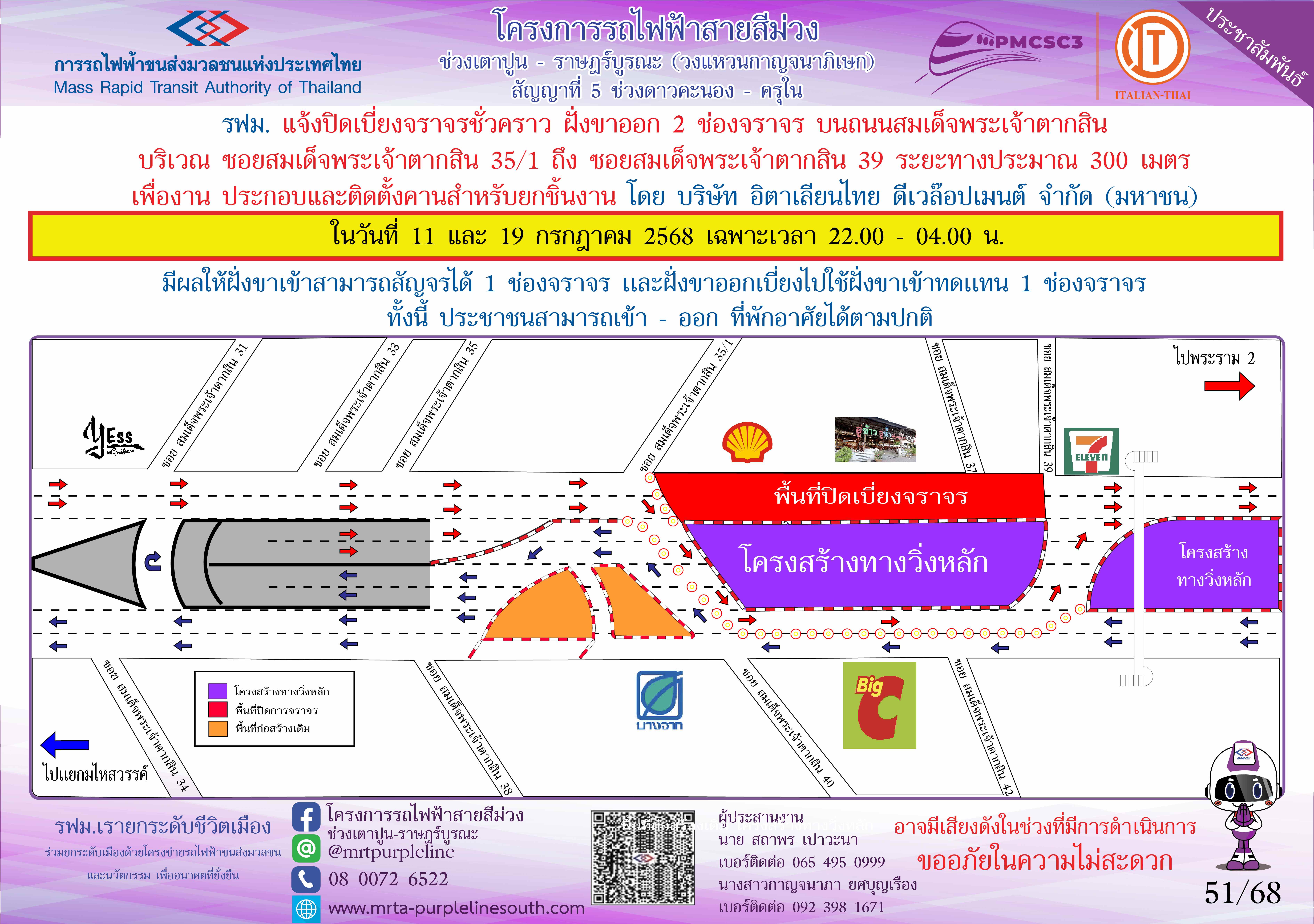 งานประกอบและติดตั้งคานสำหรับยกชิ้นงาน บริเวณซอยสมเด็จพระเจ้าตากสิน 35/1