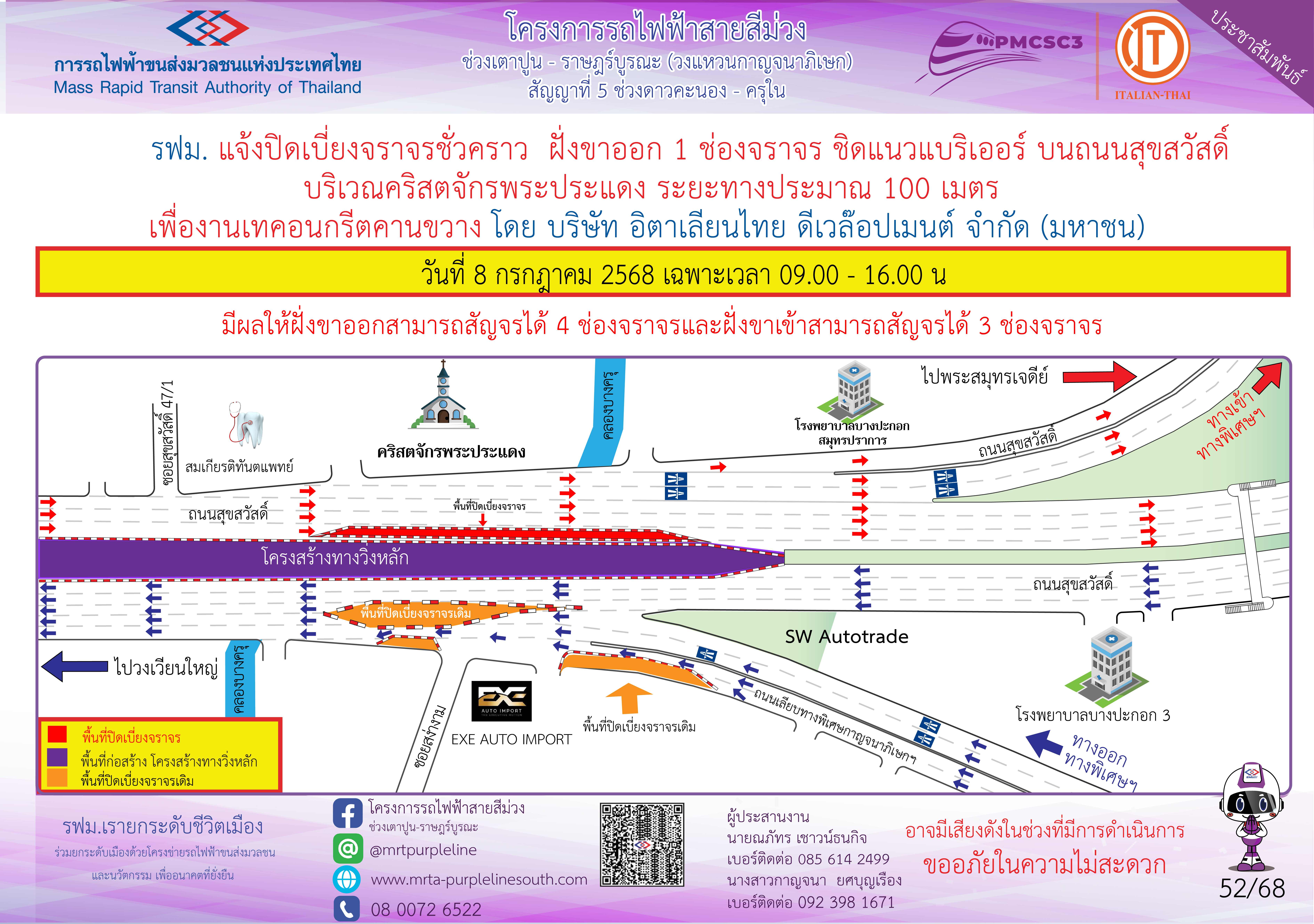 งานเทคอนกรีตคานขวาง บริเวณคริสตจักรพระประแดง