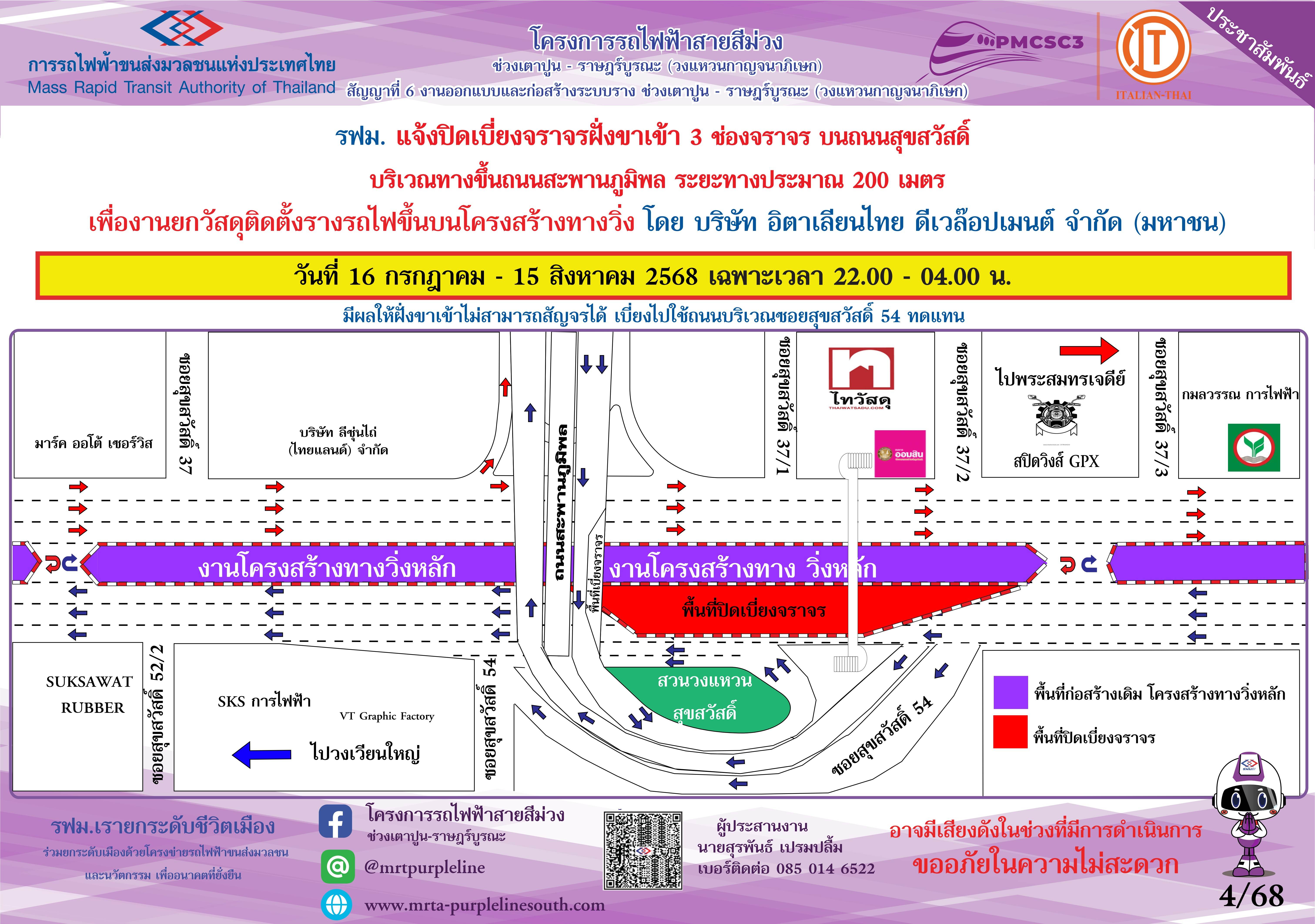งานยกวัสดุติดตั้งรางรถไฟขึ้นบนโครงสร้างทางวิ่ง ถนนสะพานภูมิพล