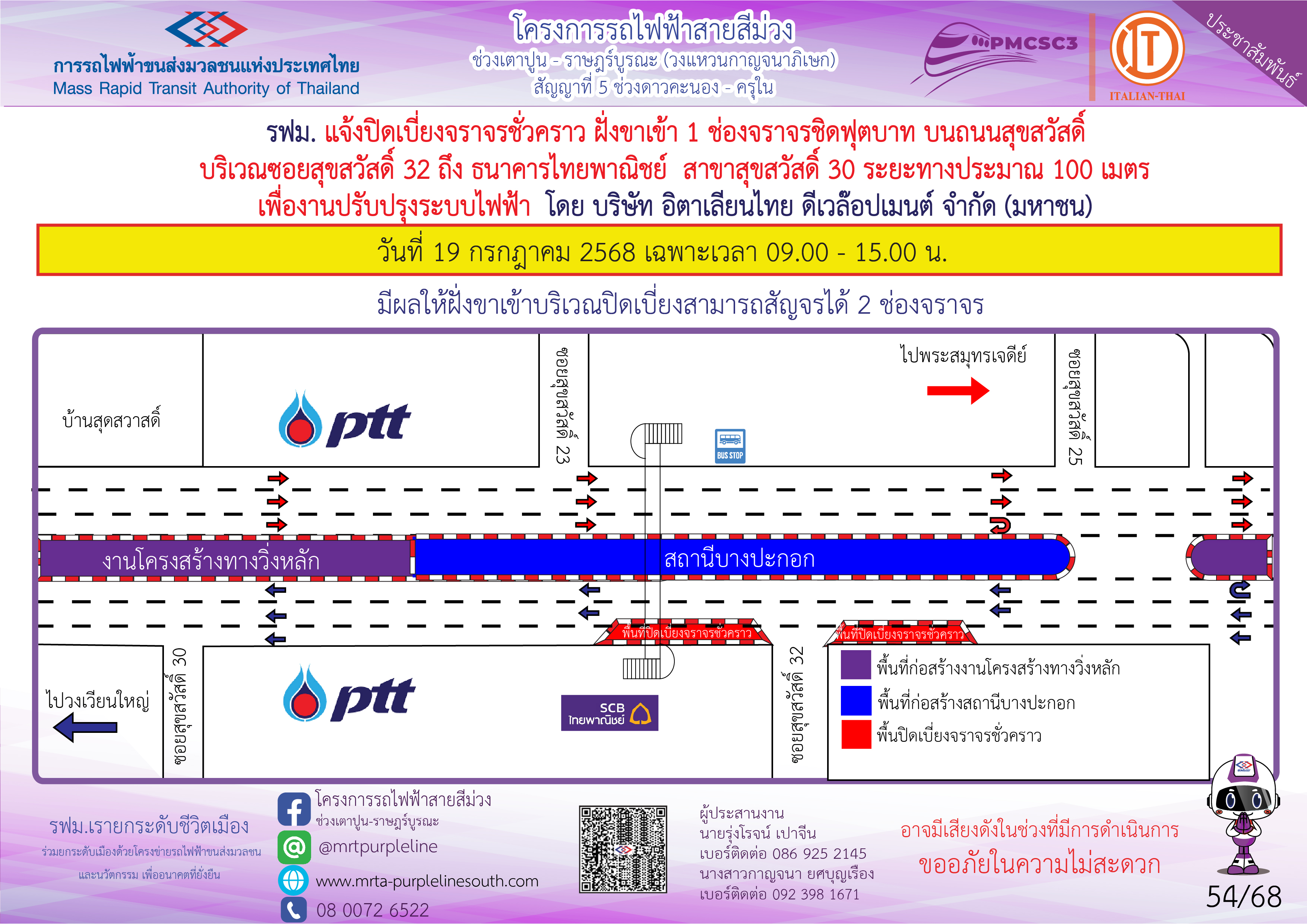 งานปรับปรุงระบบไฟฟ้า ซอยสุขสวัสดิ์ 32