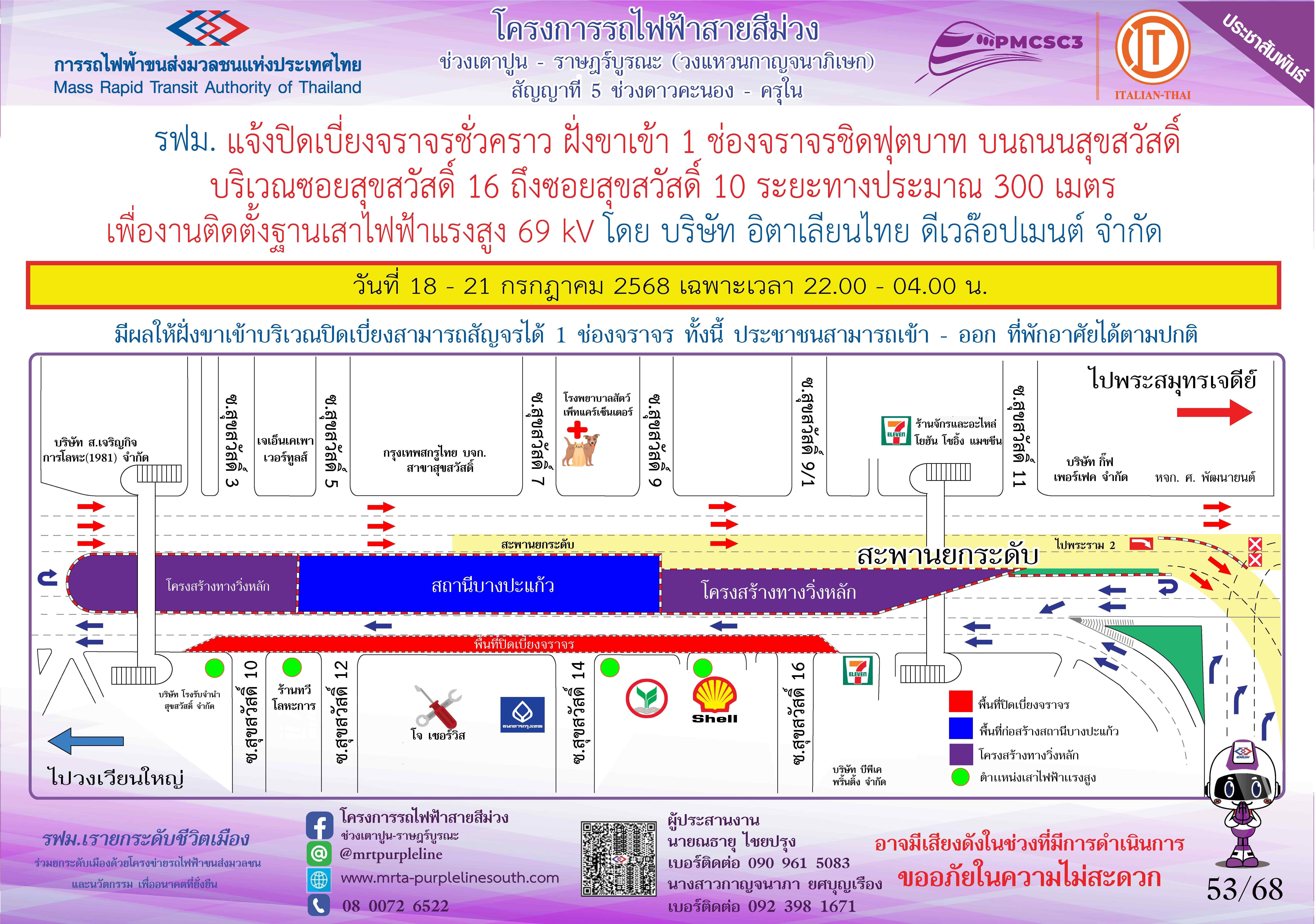 งานติดตั้งฐานเสาไฟฟ้าแรงสูง 69kV ซอยสุขสวัสดิ์ 16
