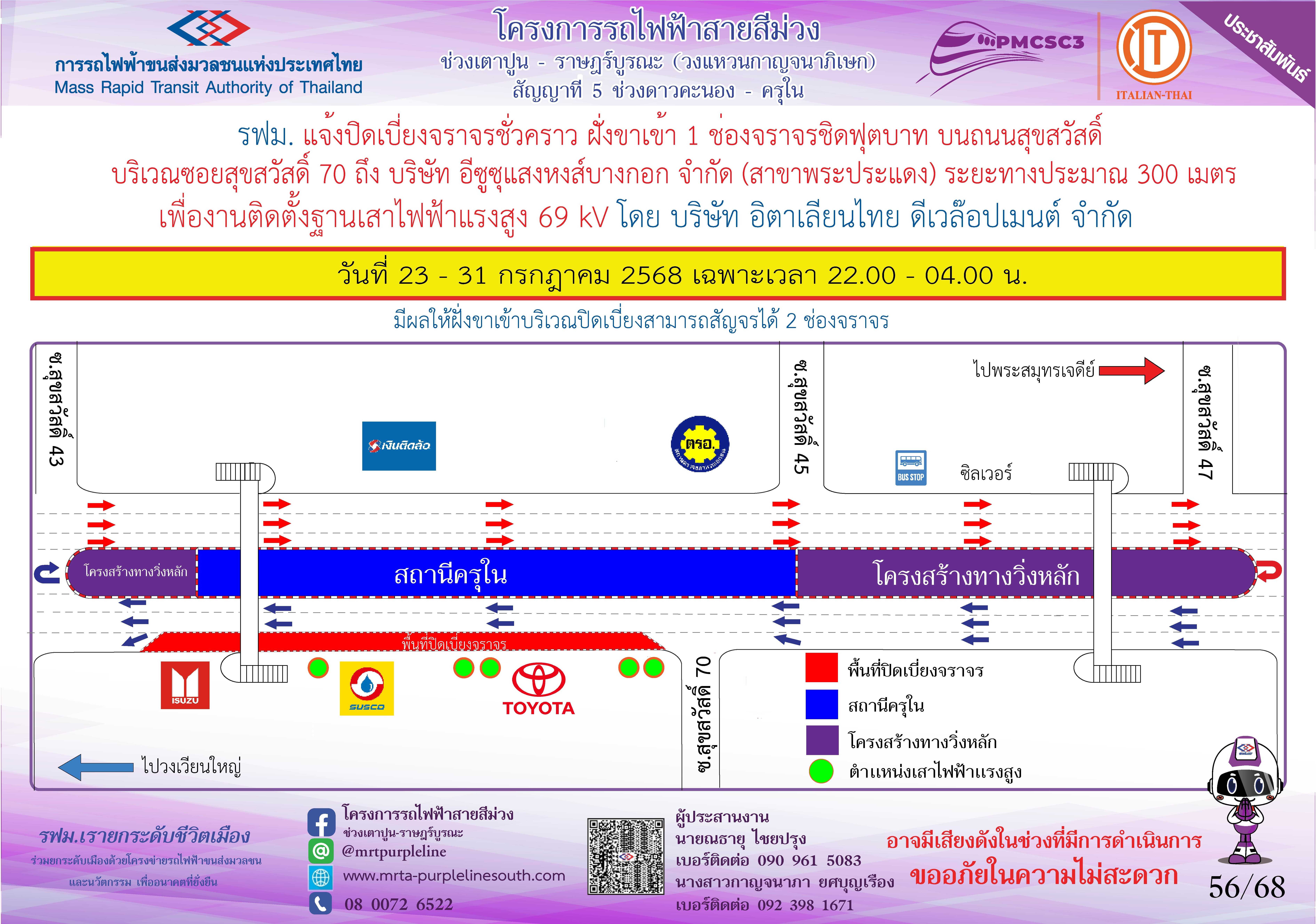 งานติดตั้งฐานเสาไฟฟ้าแรงสูง 69 kV ซอยสุขสวัสดิ์ 70