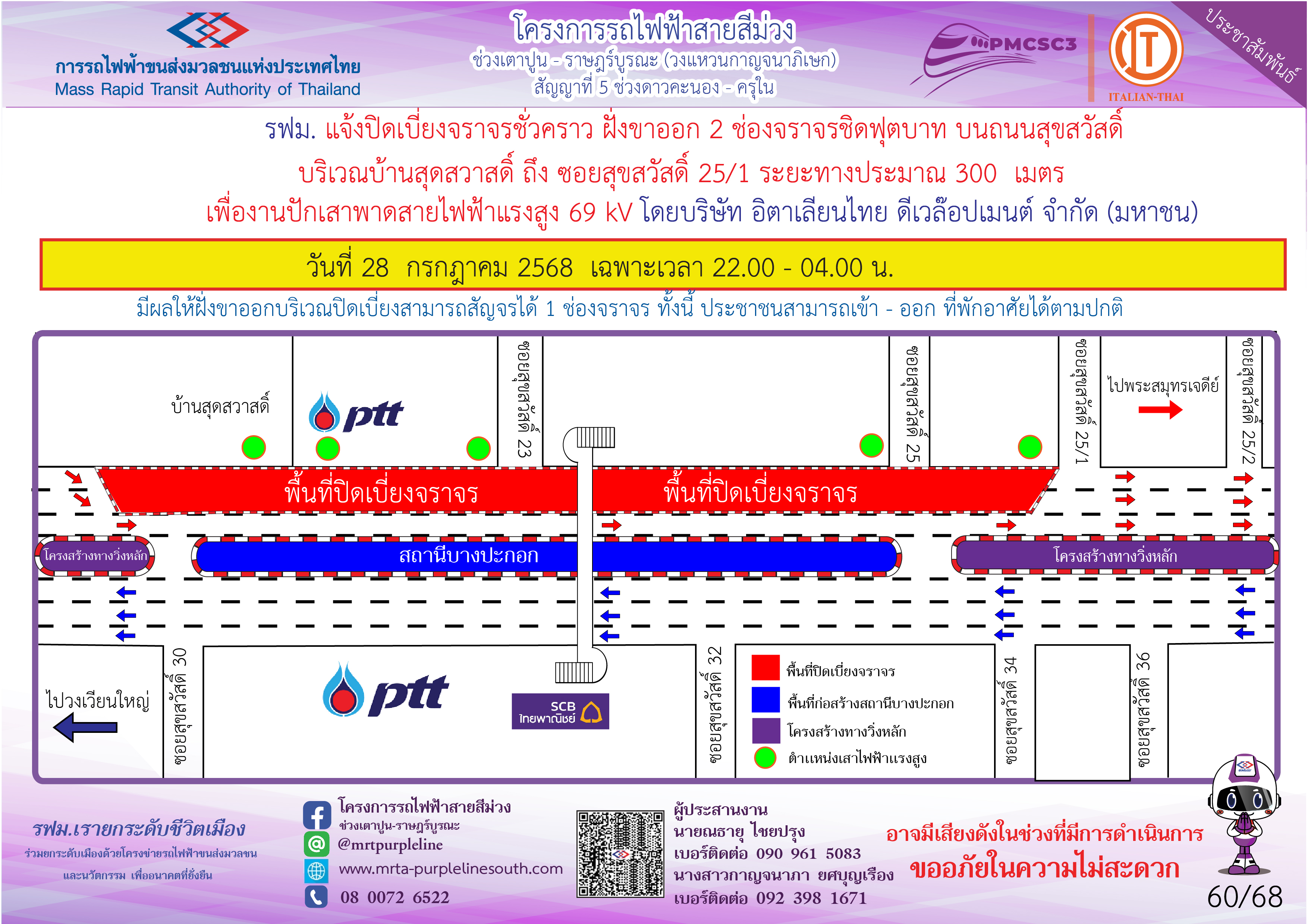 งานปักเสาพาดสายไฟฟ้าแรงสูง 69kV ซอยสุขสวัสดิ์ 25/1