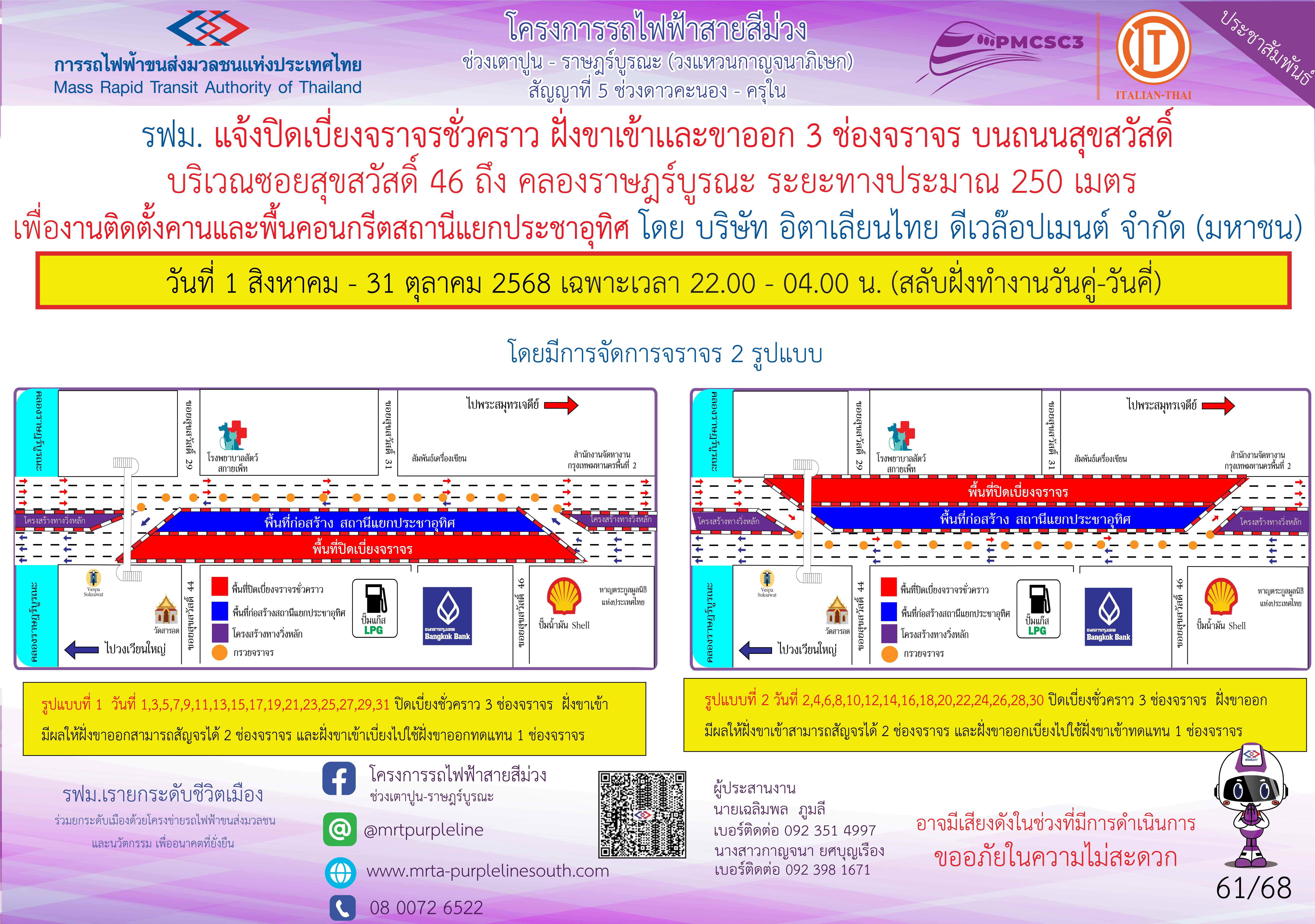งานติดตั้งคานและพื้นคอนกรีต สถานีแยกประชาอุทิศ ซอยสุขสวัสดิ์ 46