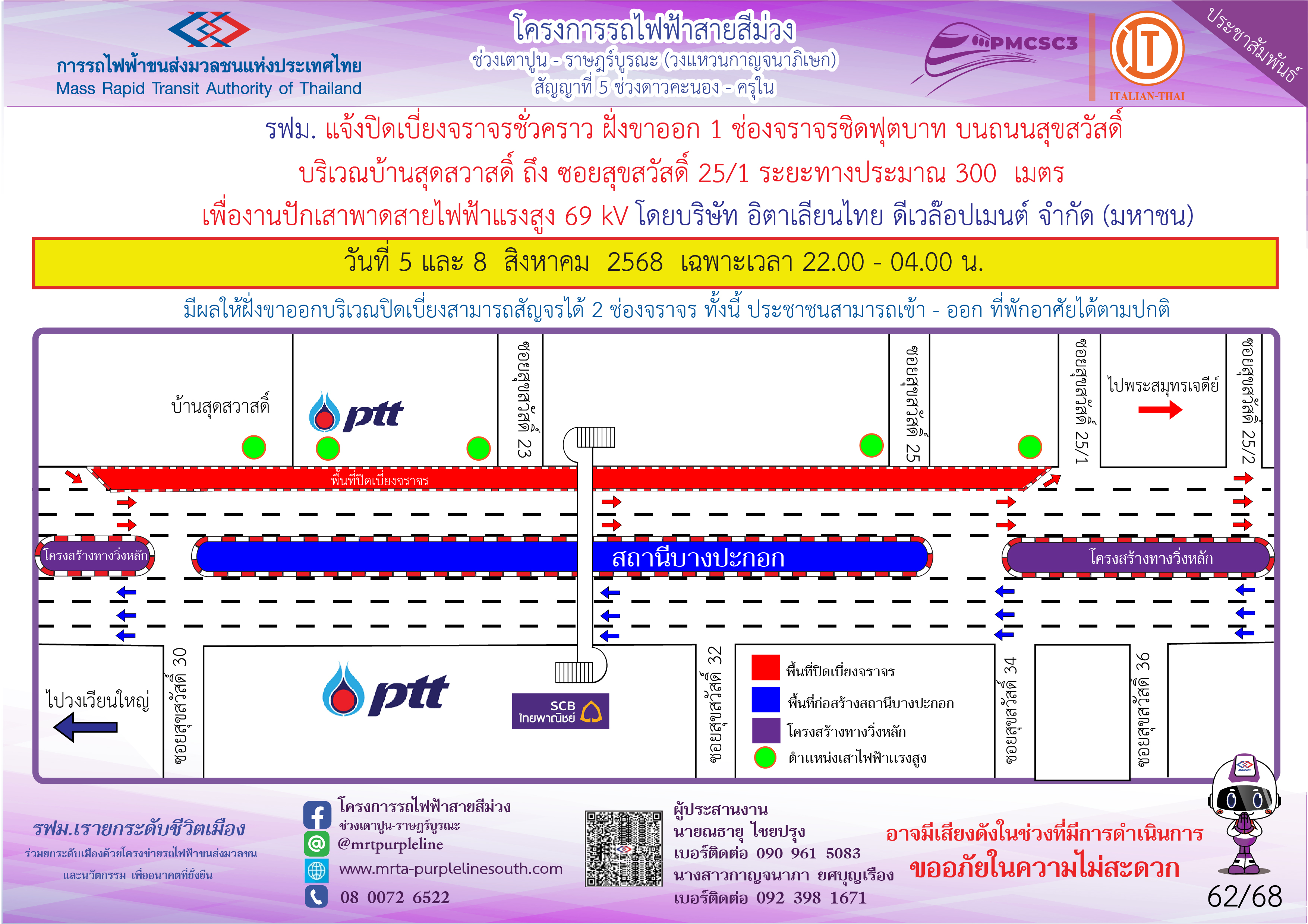 งานปักเสาพาดสายไฟฟ้าแรงสูง 69kV ซอยสุขสวัสดิ์ 25/1