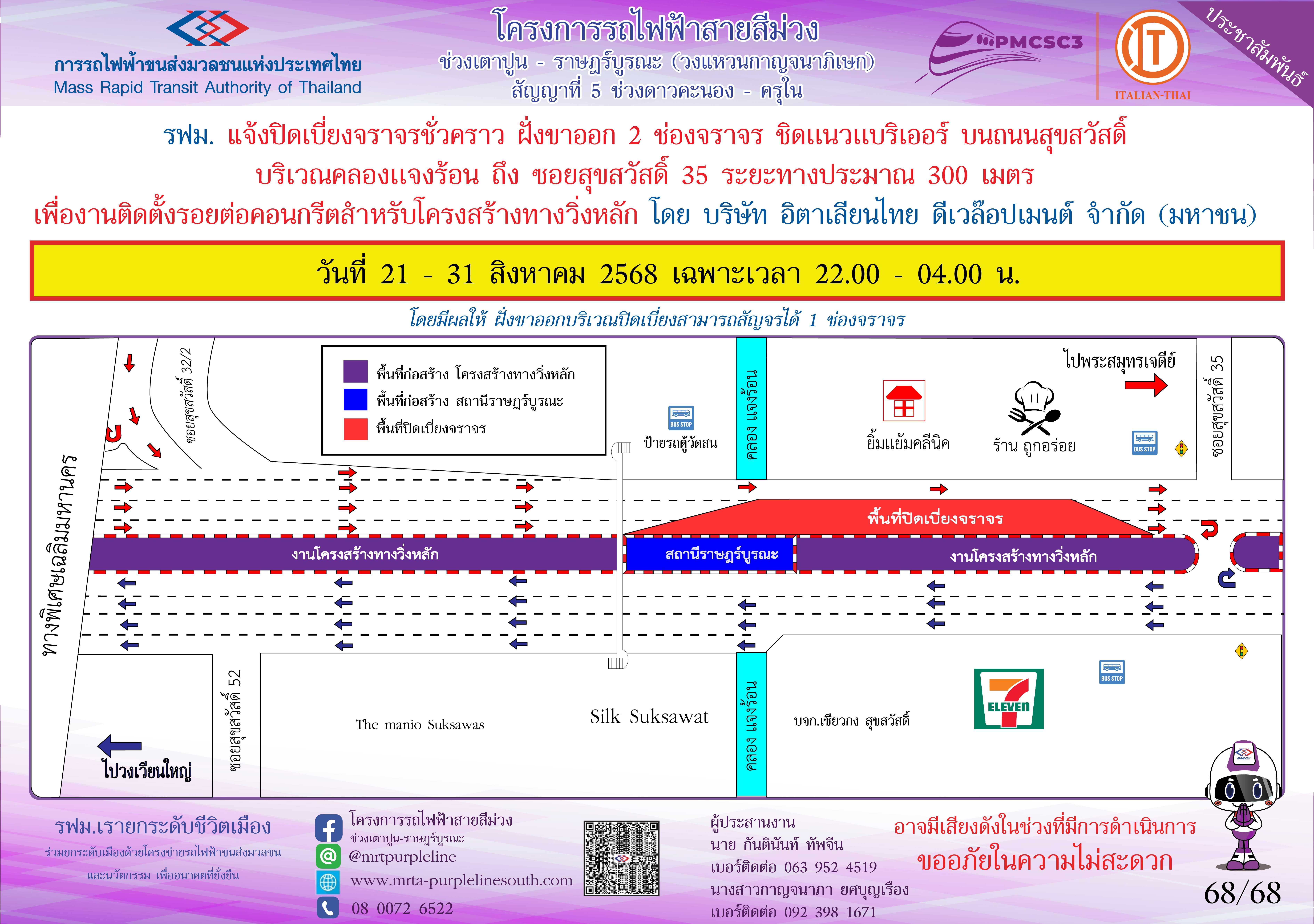 งานติดตั้งรอยต่อคอนกรีตสำหรับโครงสร้างทางวิ่งหลัก บริเวณคลองแจงร้อน