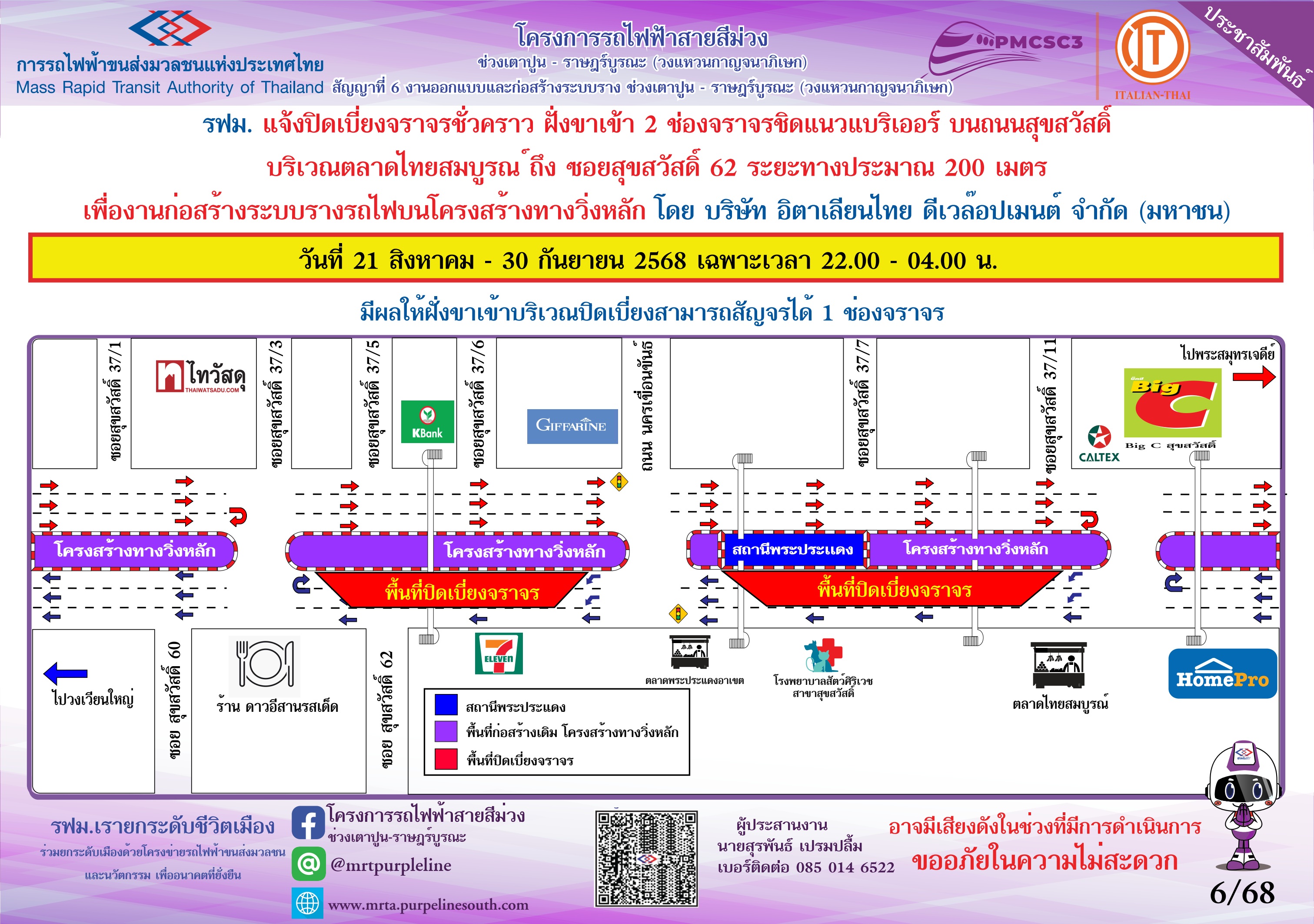 งานก่อสร้างระบบรางรถไฟบนโครงสร้างทางวิ่งหลัก