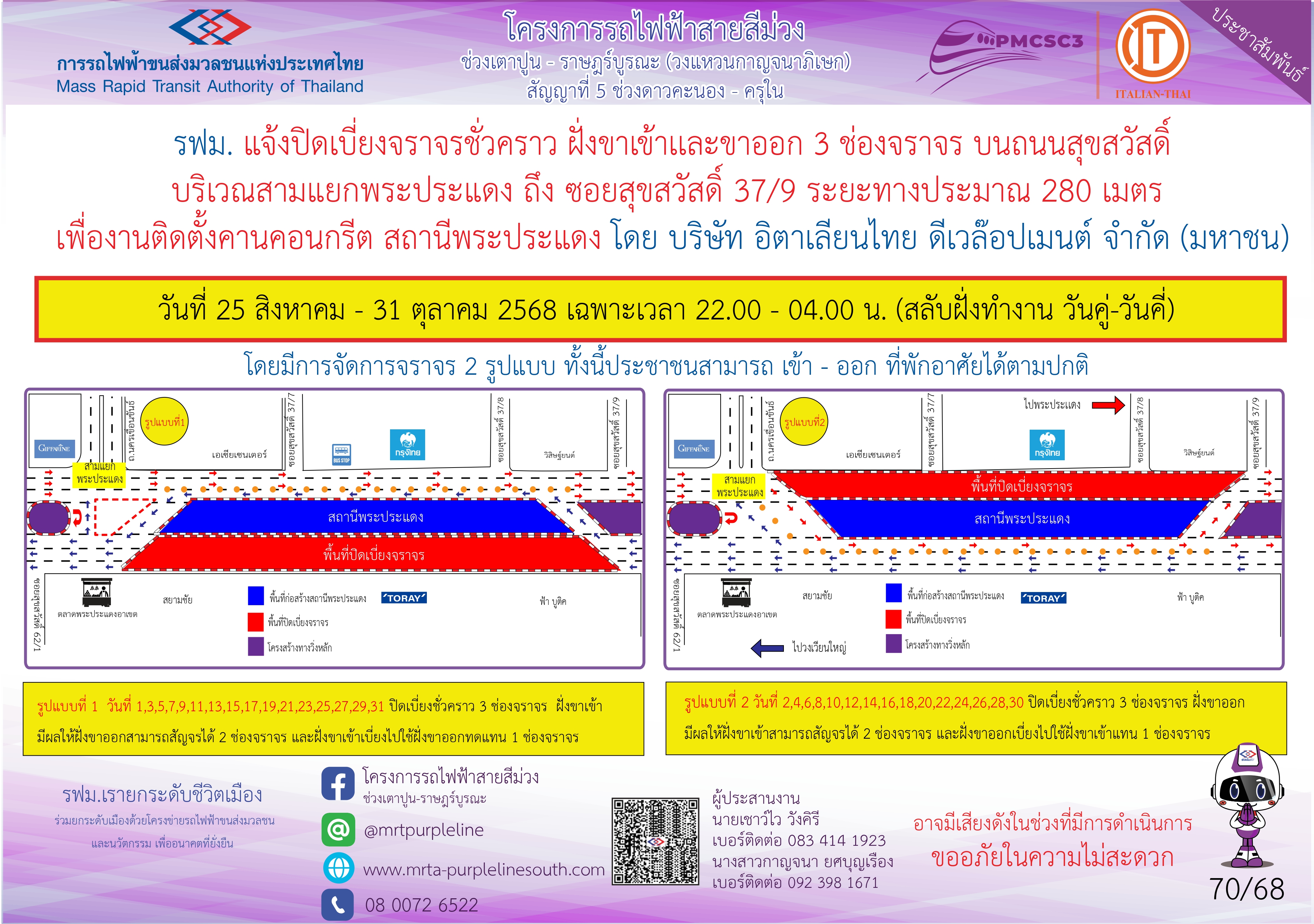 งานติดตั้งคานคอนกรีต สถานีพระประแดง