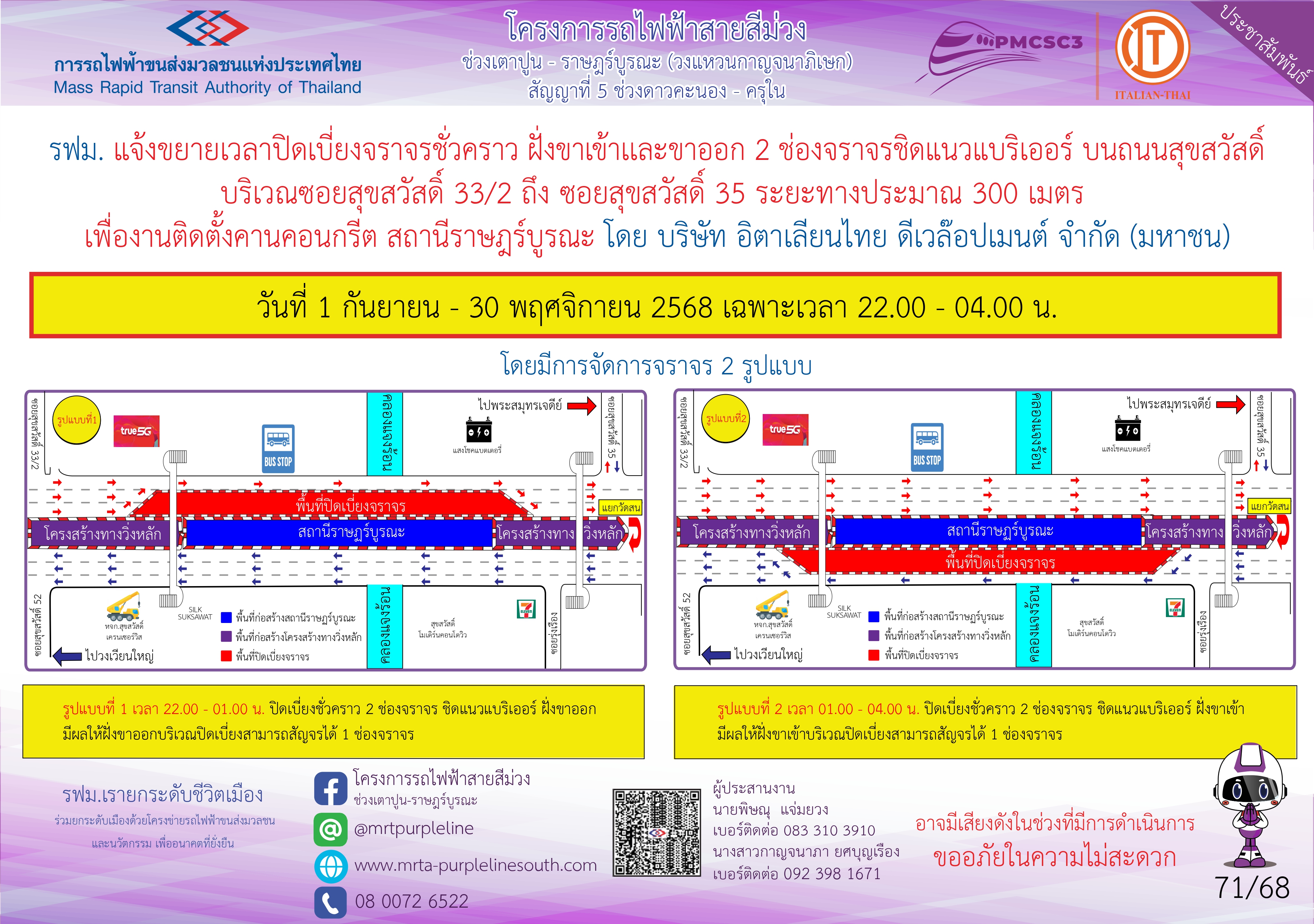 ขยายเวลางานติดตั้งคานคอนกรีต สถานีราษฎร์บูรณะ