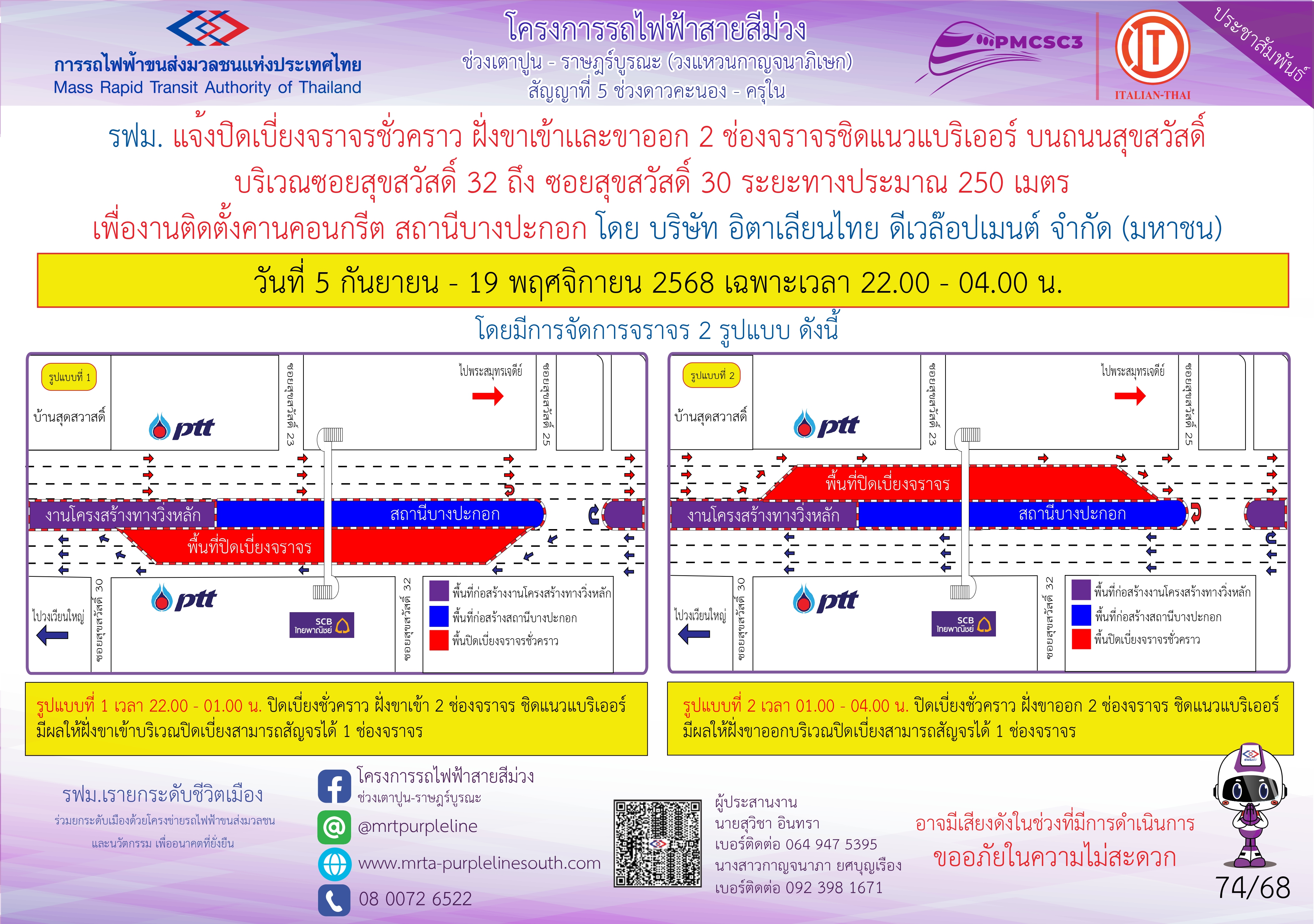 งานติดตั้งคานคอนกรีต สถานีบางปะกอก