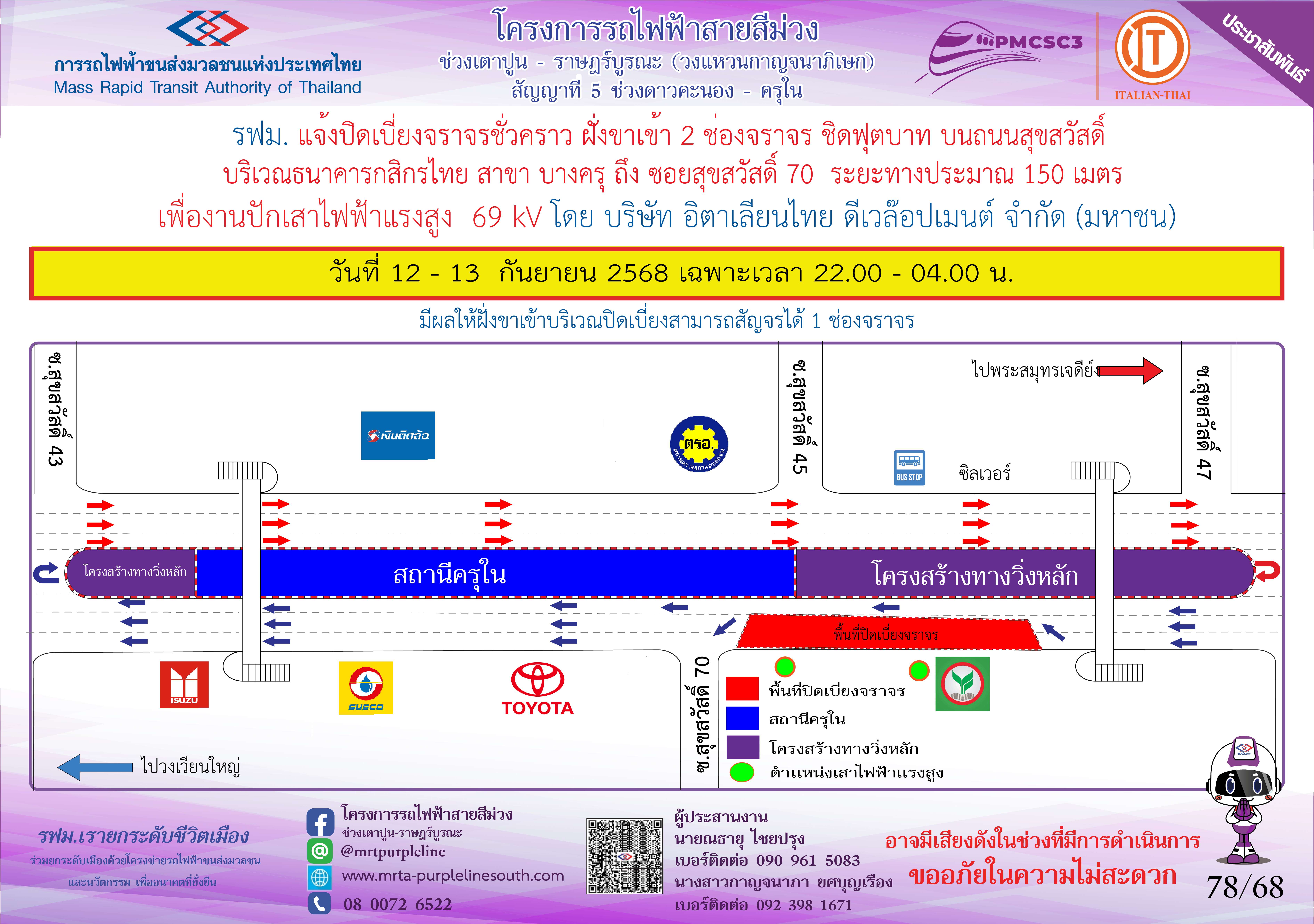 งานปักเสาไฟฟ้าแรงสูง 69 kV ซอยสุขสวัสดิ์ 70