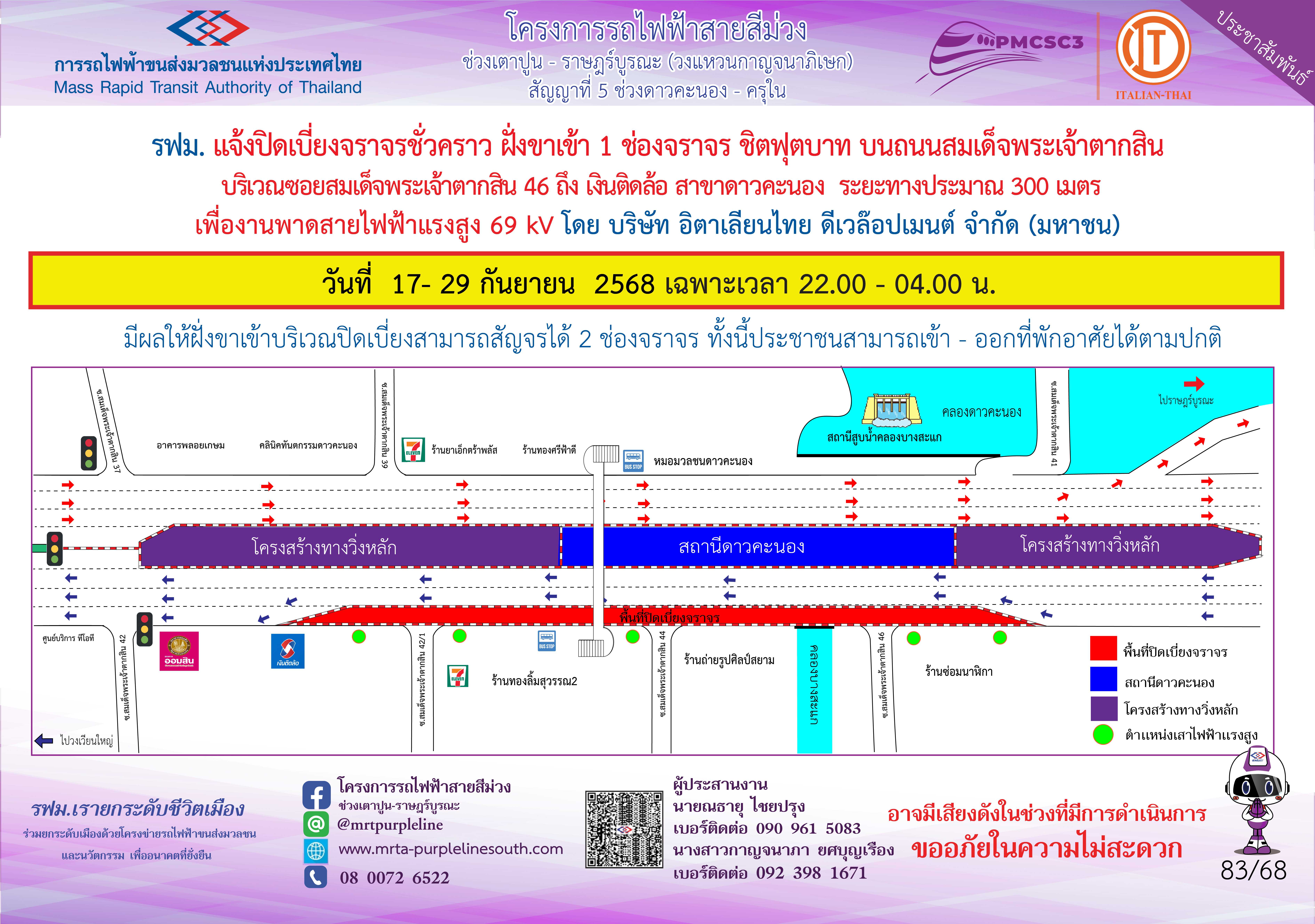 งานพาดสายไฟฟ้าแรงสูง 69 kV เงินติดล้อ สาขาดาวคะนอง
