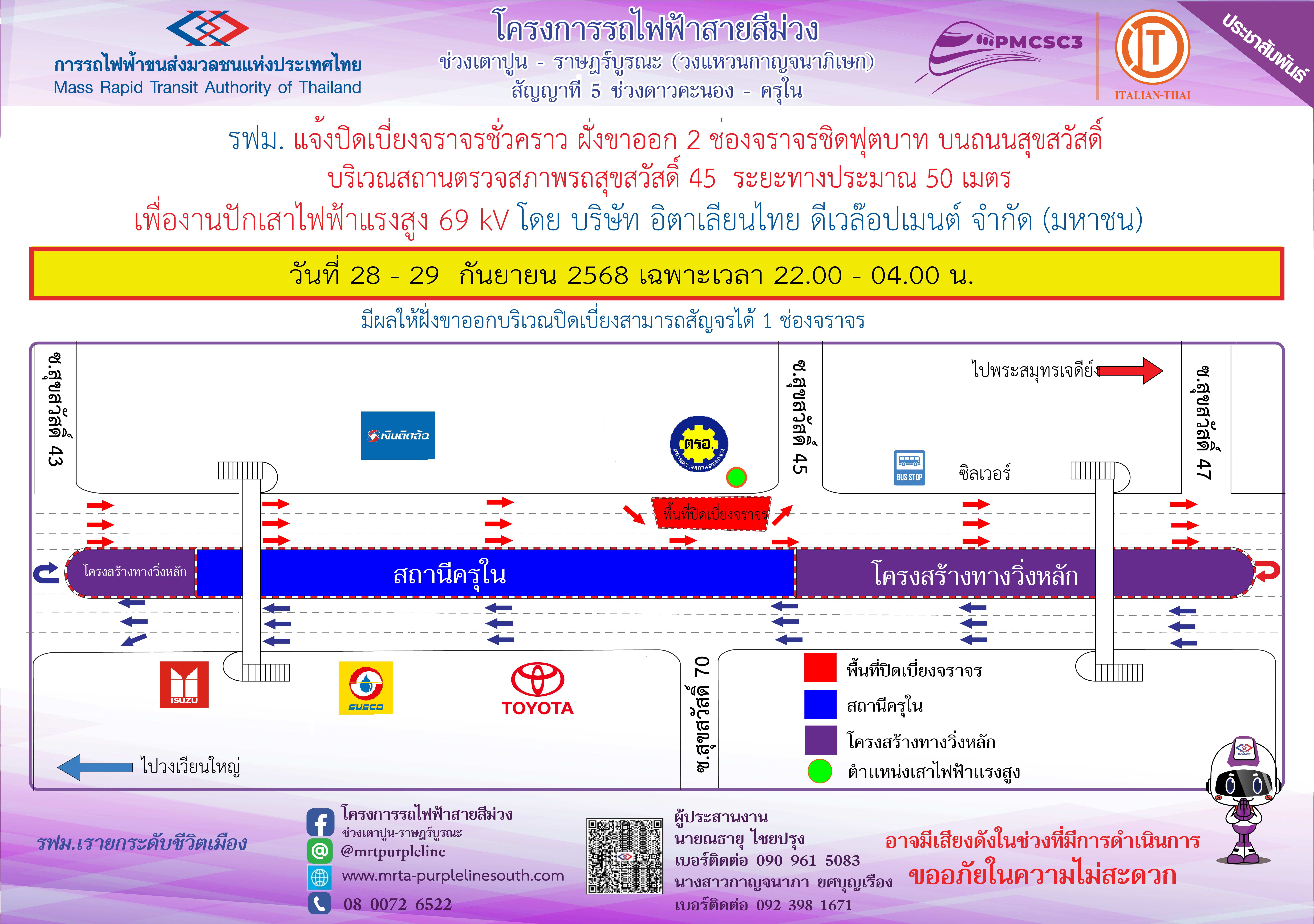 งานปักเสาไฟฟ้าแรงสูง 69 kV สุขสวัสดิ์ 45