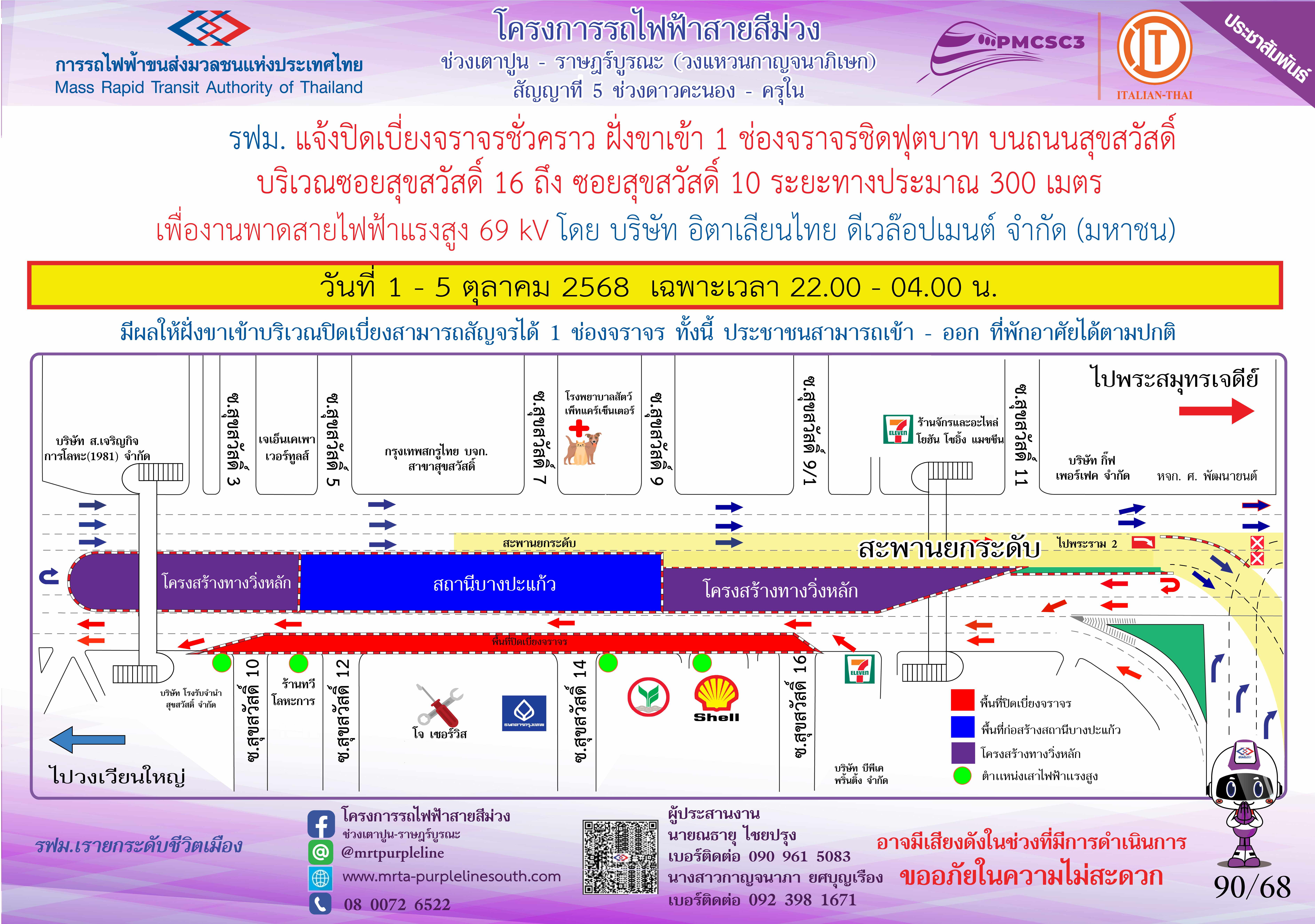 งานพาดสายไฟฟ้าแรงสูง 69 kV ซอยสุขสวัสดิ์ 10