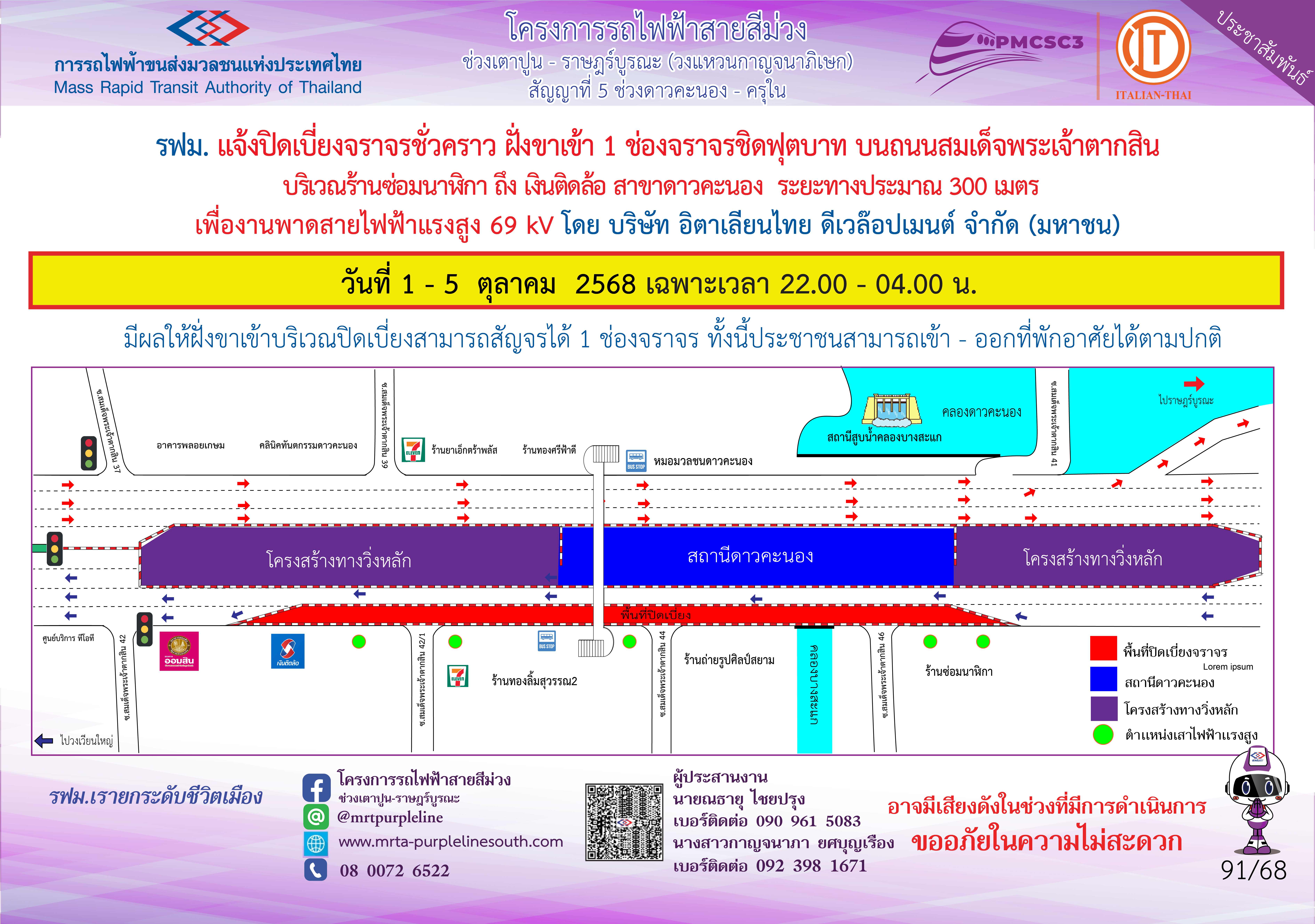 งานพาดสายไฟฟ้าแรงสูง 69 kV เงินติดล้อ สาขาดาวคะนอง