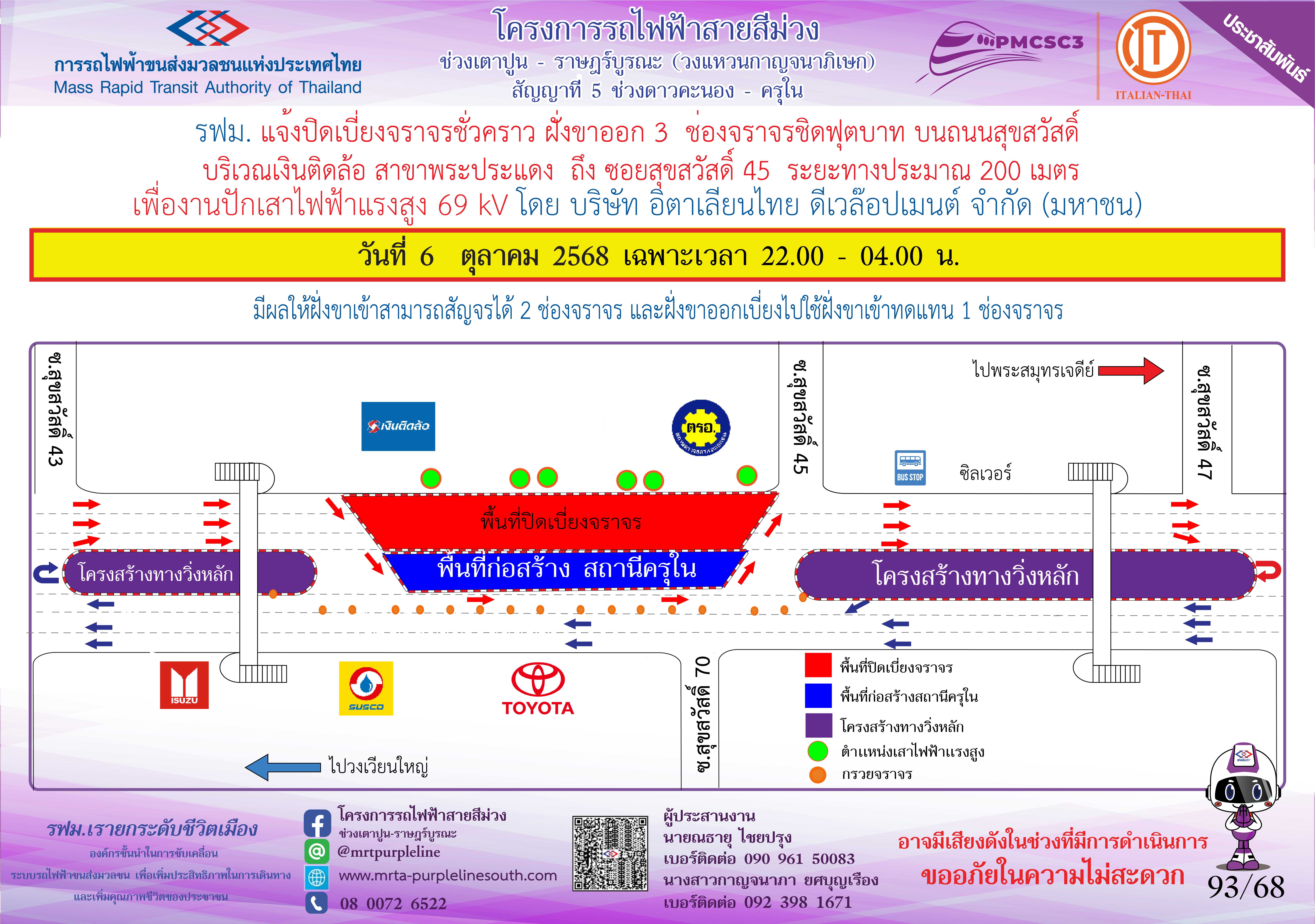 งานปักเสาไฟฟ้าแรงสูง 69 kV ซอยสุขสวัสดิ์ 45