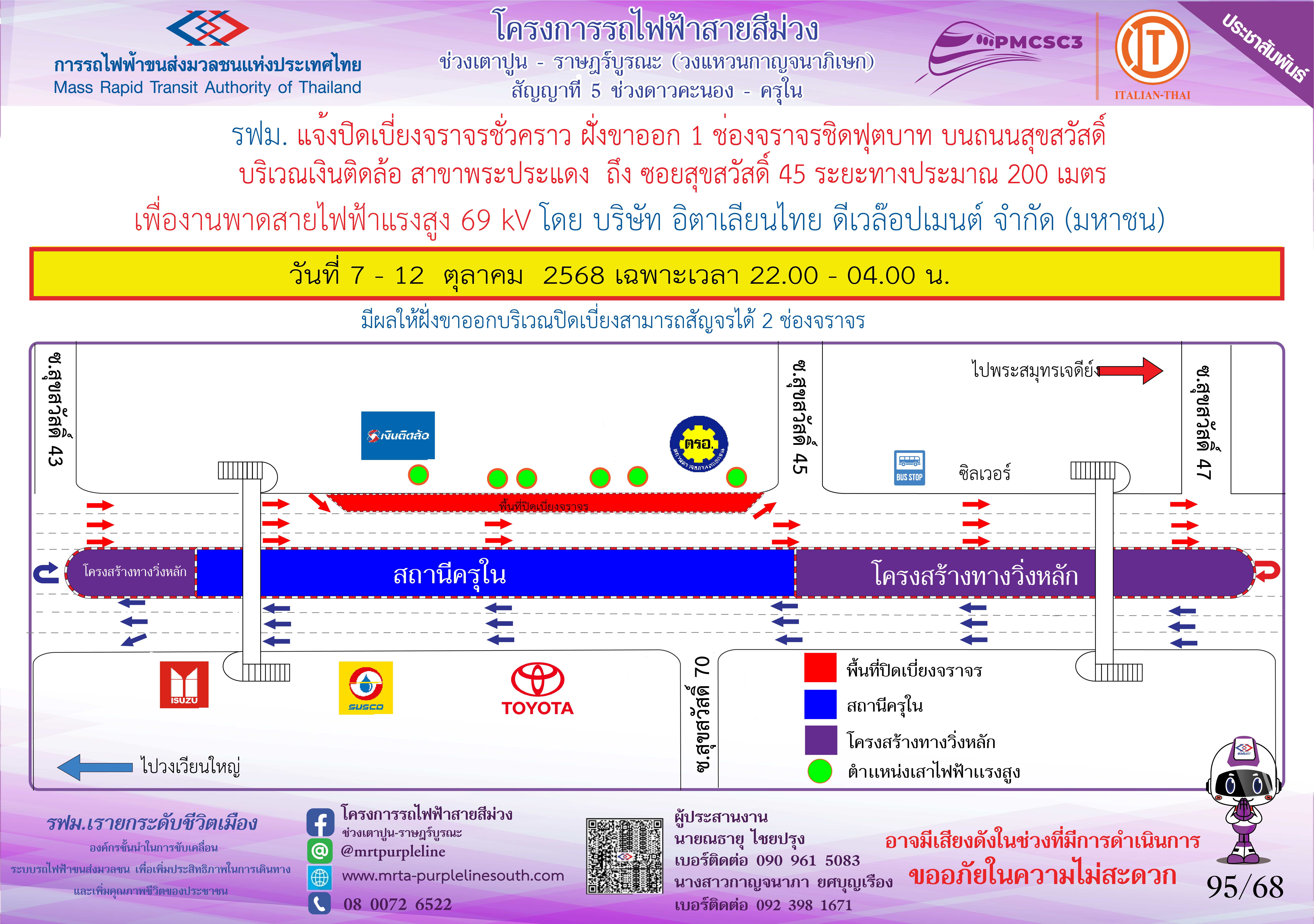 งานพาดสายไฟฟ้าแรงสูง 69 kV ซอยสุขสวัสดิ์ 45