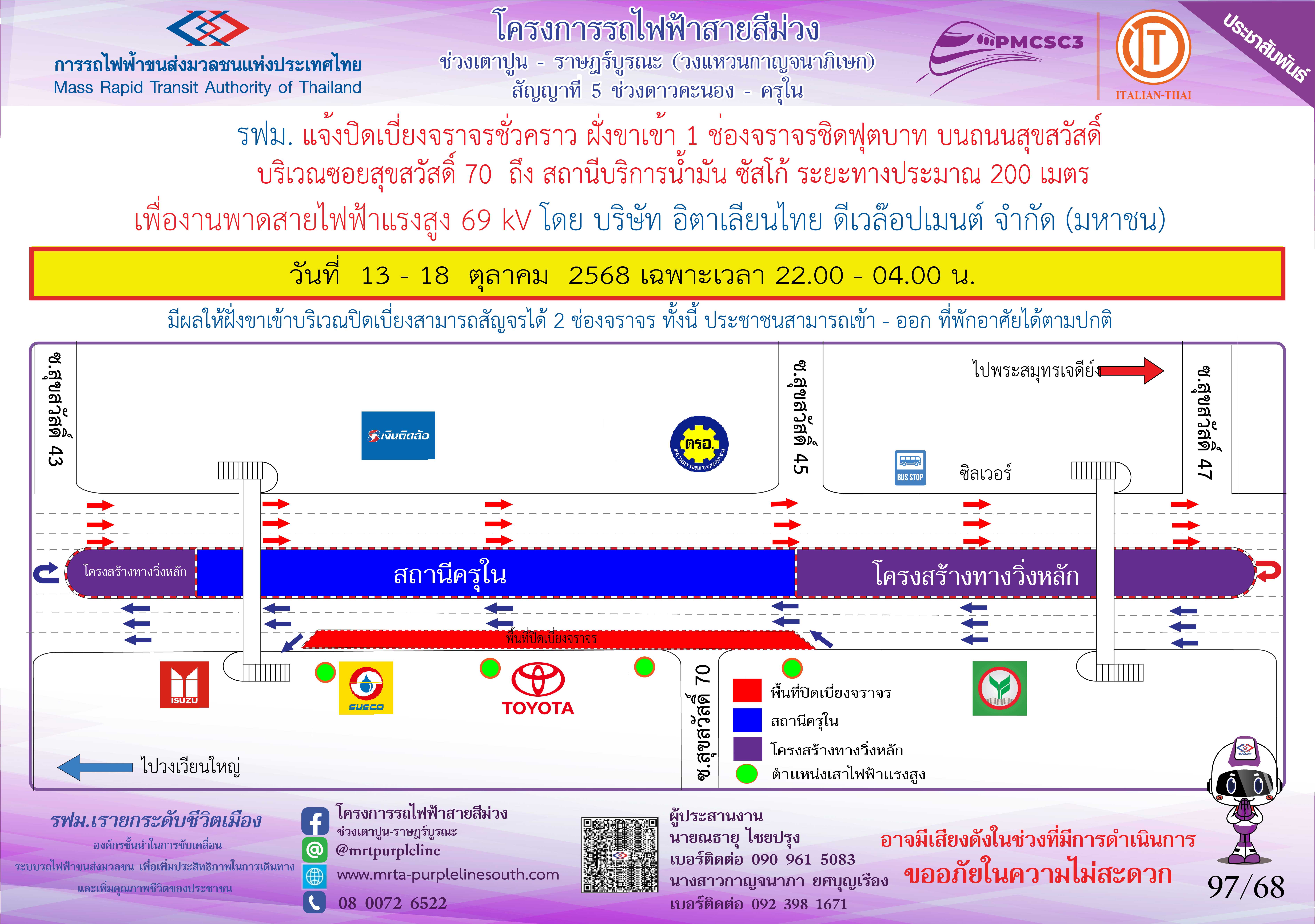 งานพาดสายไฟฟ้าแรงสูง 69 kV ซัสโก้ สุขสวัสดิ์ 70