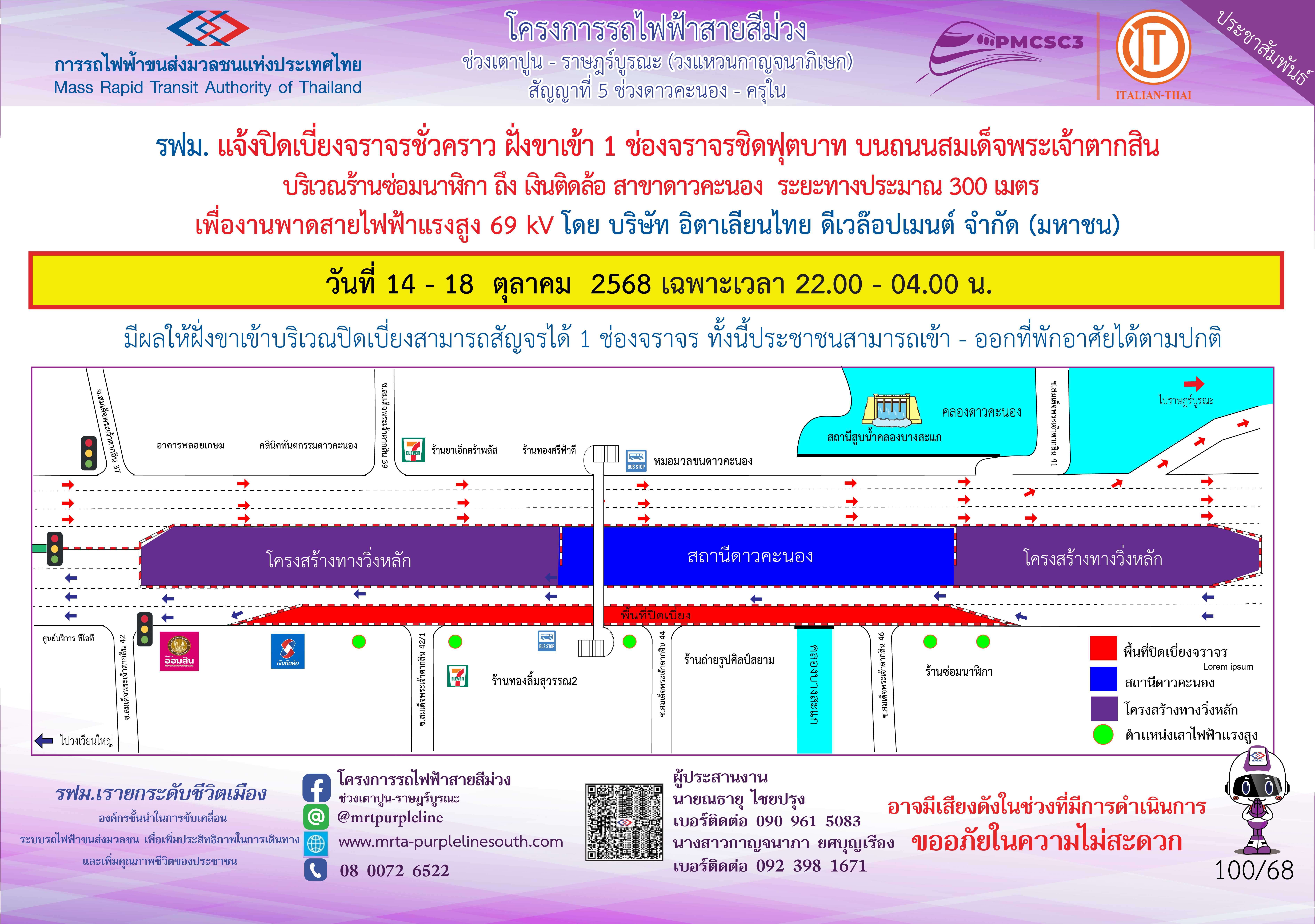 งานพาดสายไฟฟ้าแรงสูง 69 kV เงินติดล้อ สาขาดาวคะนอง