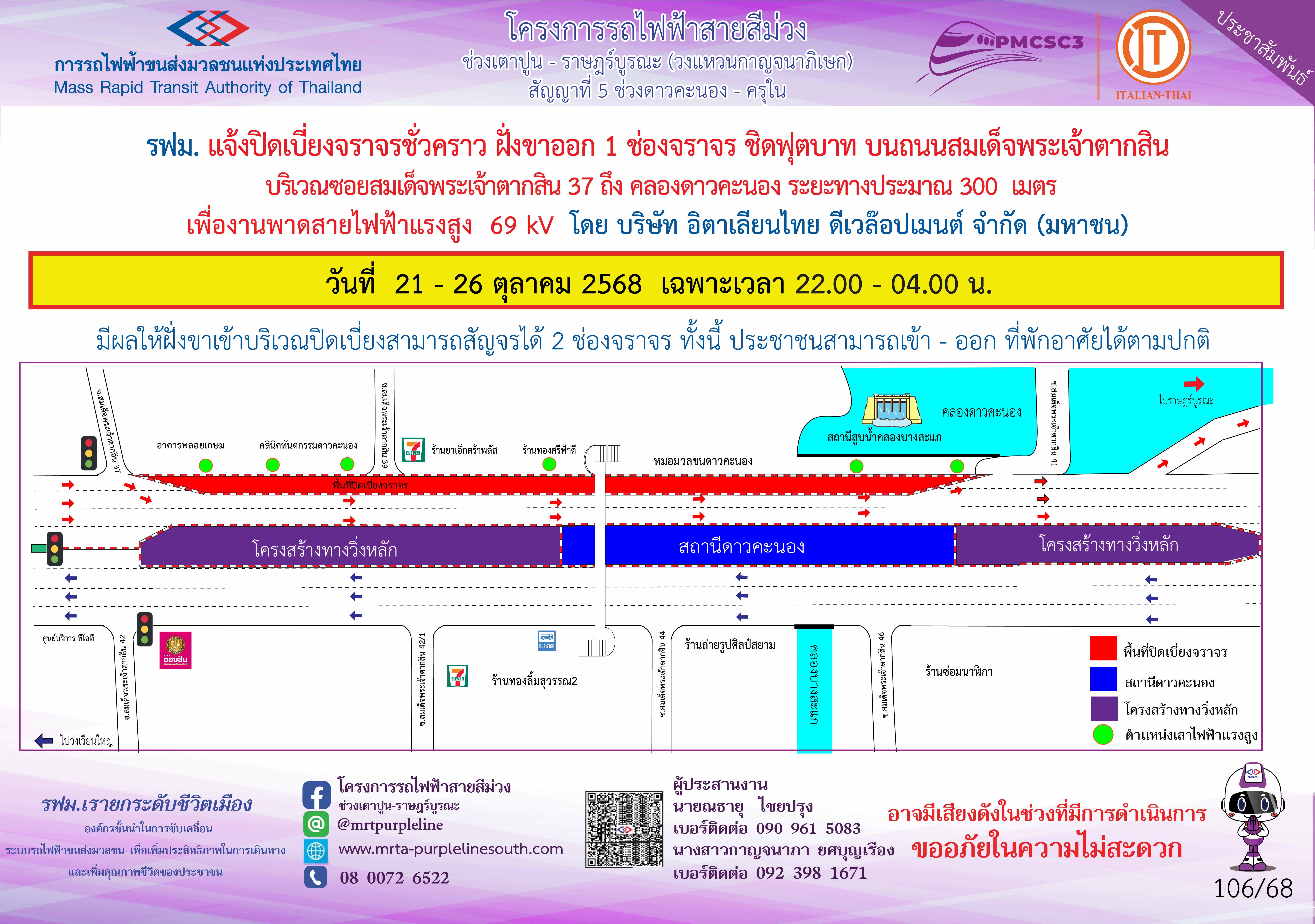 งานพาดสายไฟฟ้าแรงสูง 69 kV ซอยสุขสวัสดิ์ 37