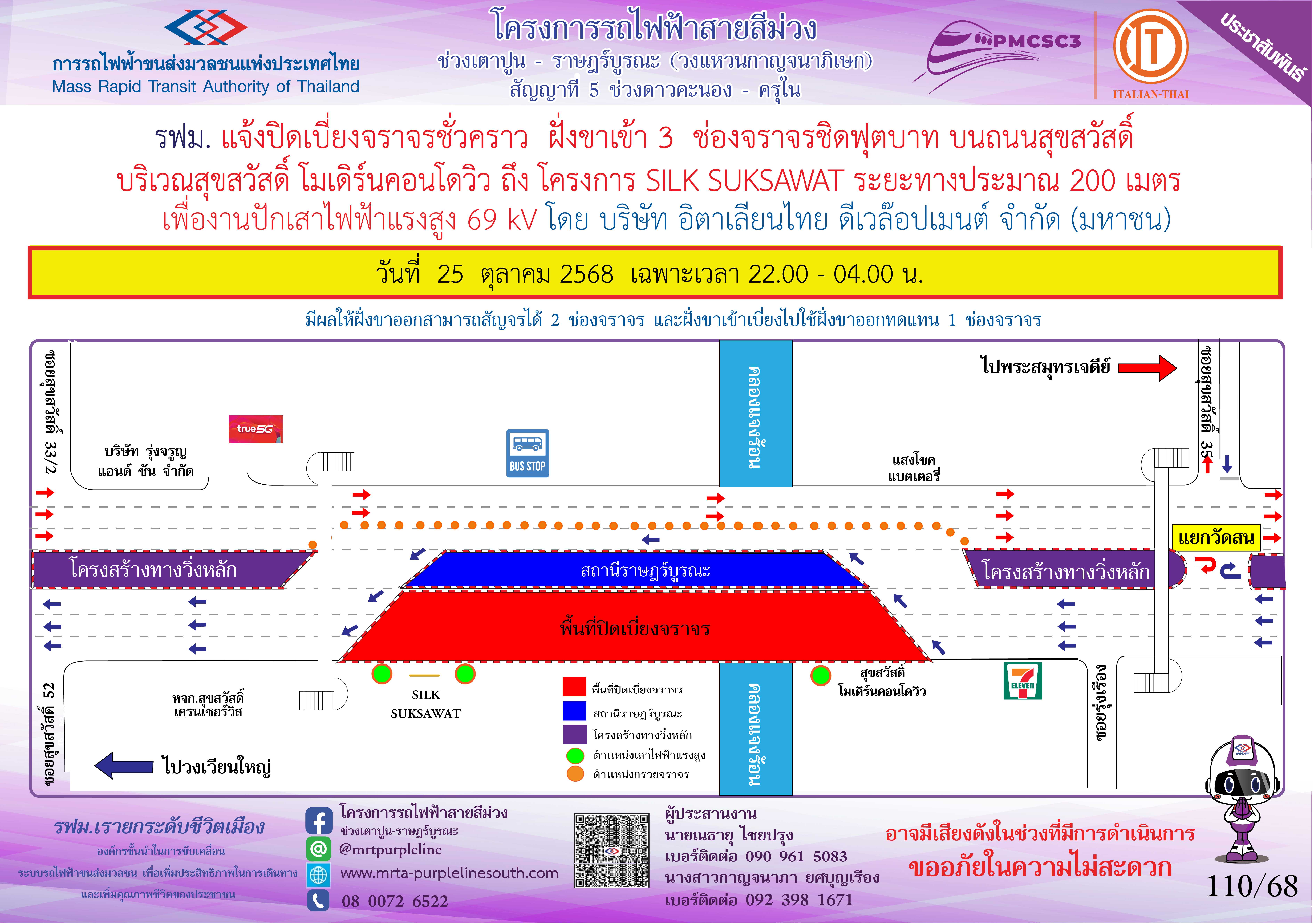 งานปักเสาไฟฟ้าแรงสูง 69 kV สุขสวัสดิ์ โมเดิร์นคอนโดวิว