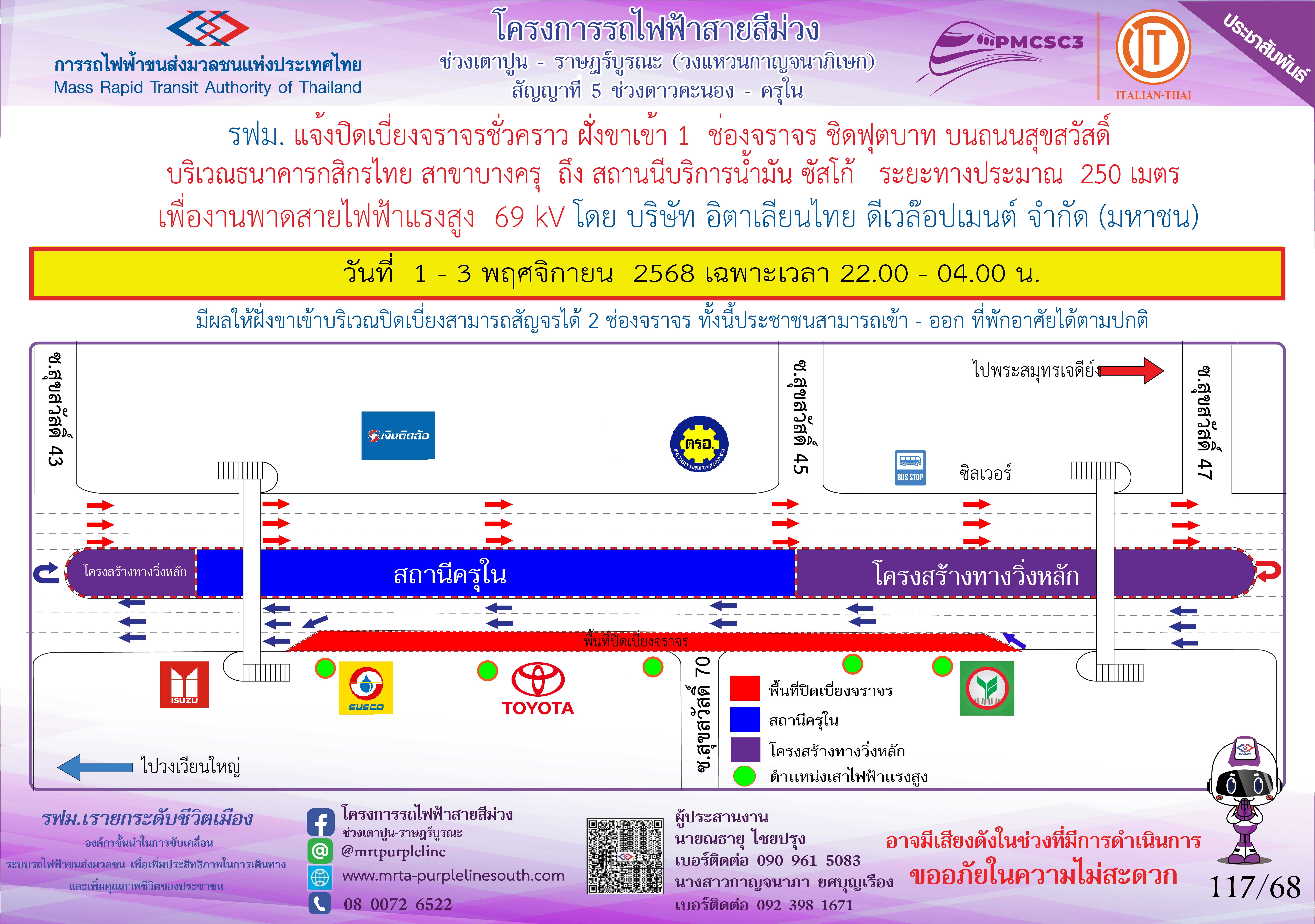 งานพาดสายไฟฟ้าแรงสูง 69 kV ธนาคารกสิกรไทย สาขาบางครุ