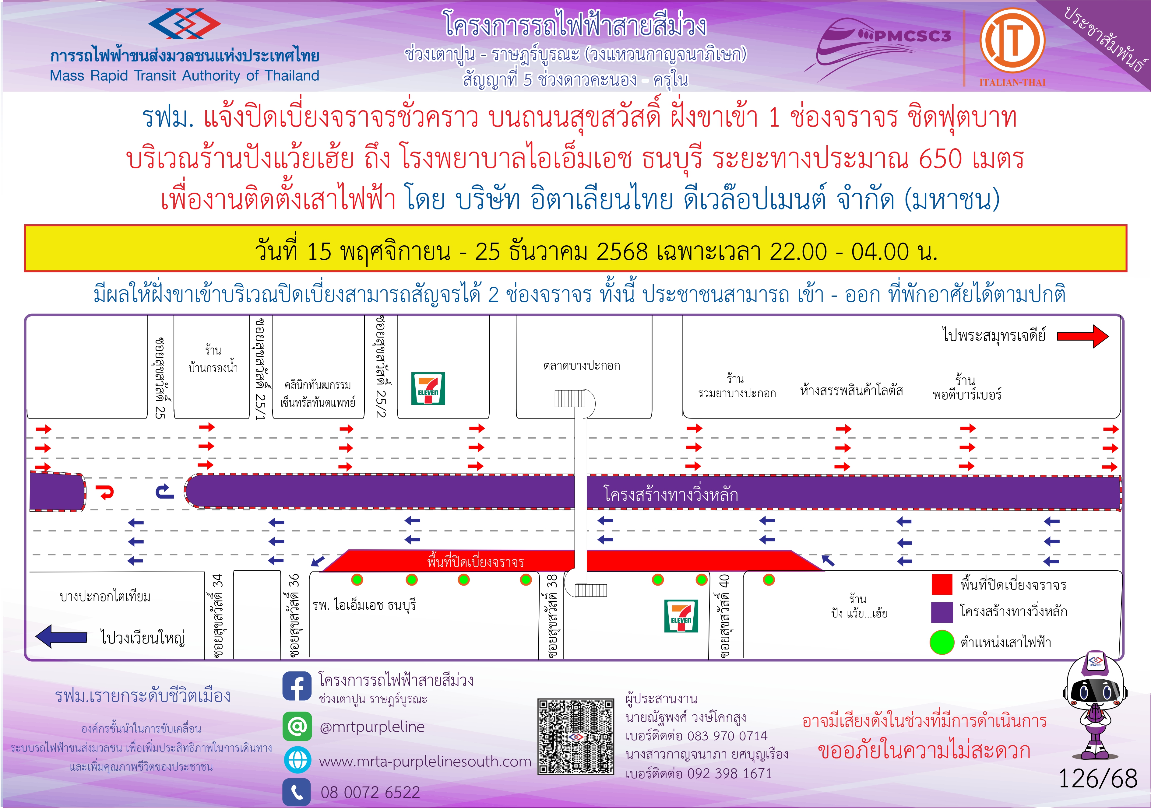 งานติดตั้งเสาไฟฟ้า โรงพยาบาล ไอเอ็มเอช ธนบุรี