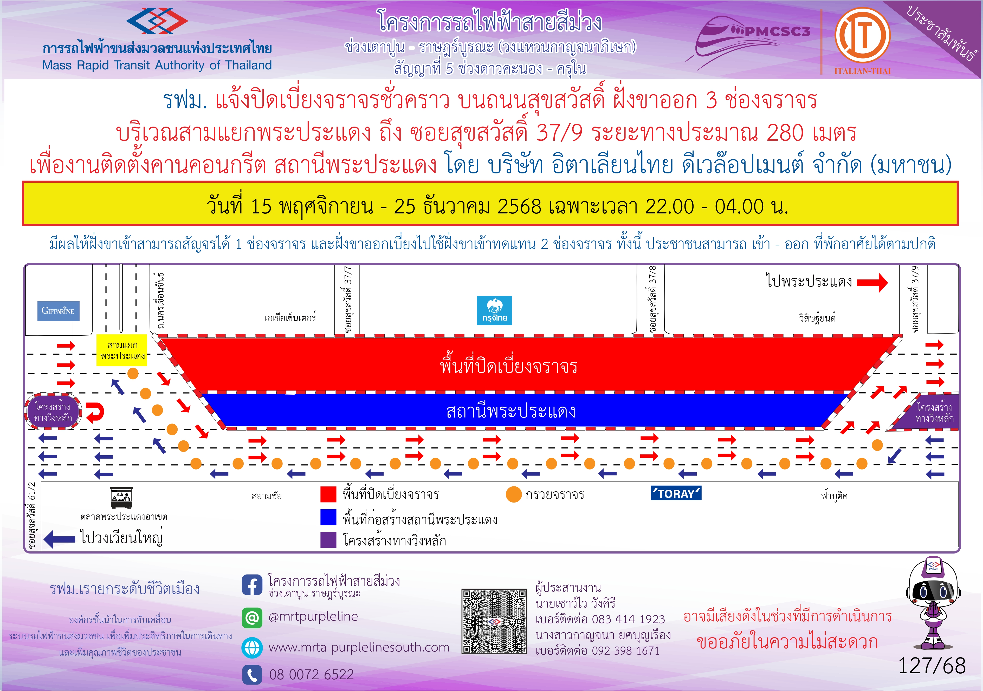 งานติดตั้งคานคอนกรีต สถานีพระประแดง