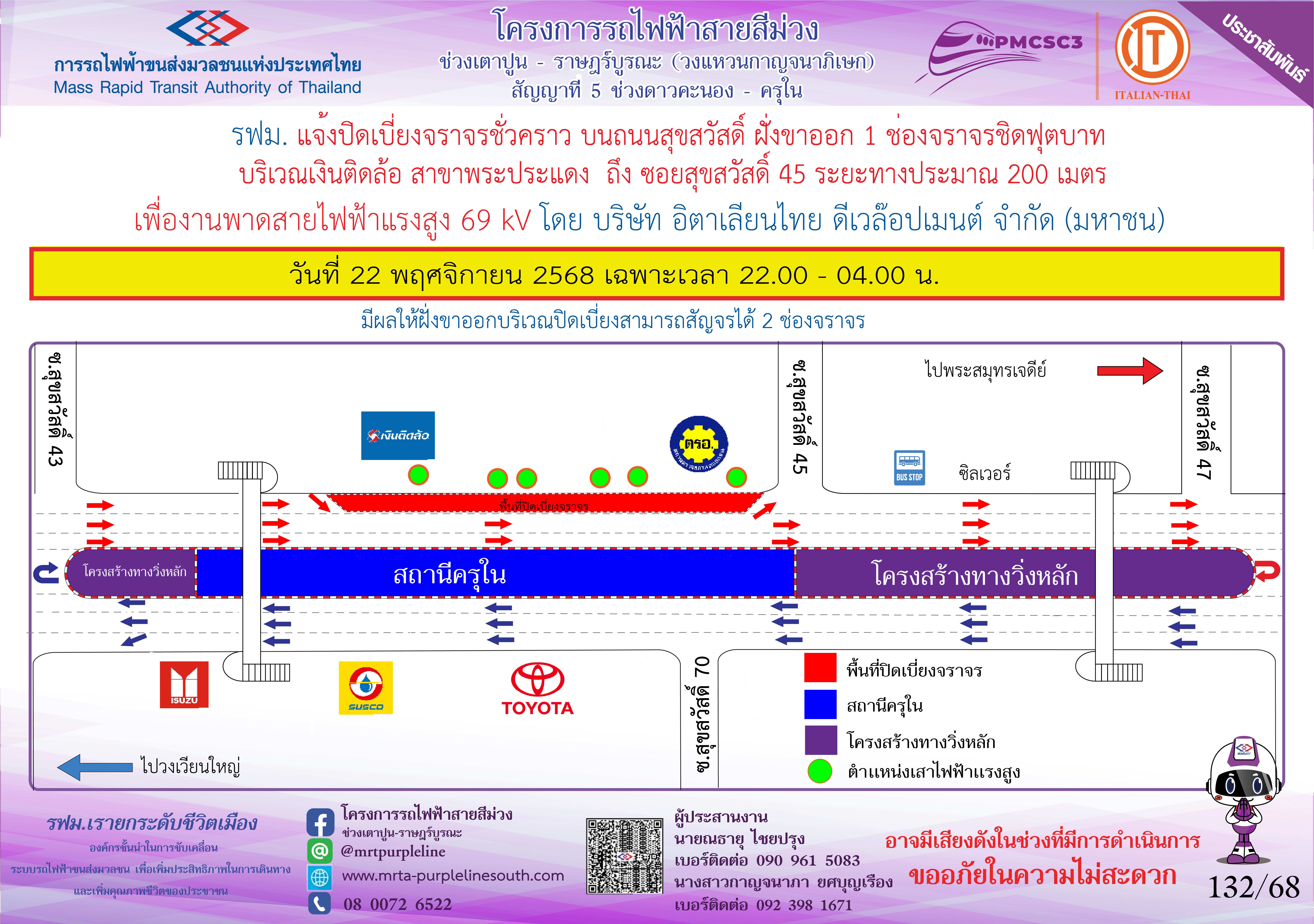 งานพาดสายไฟฟ้าแรงสูง 69 kV ซอยสุขสวัสดิ์ 45