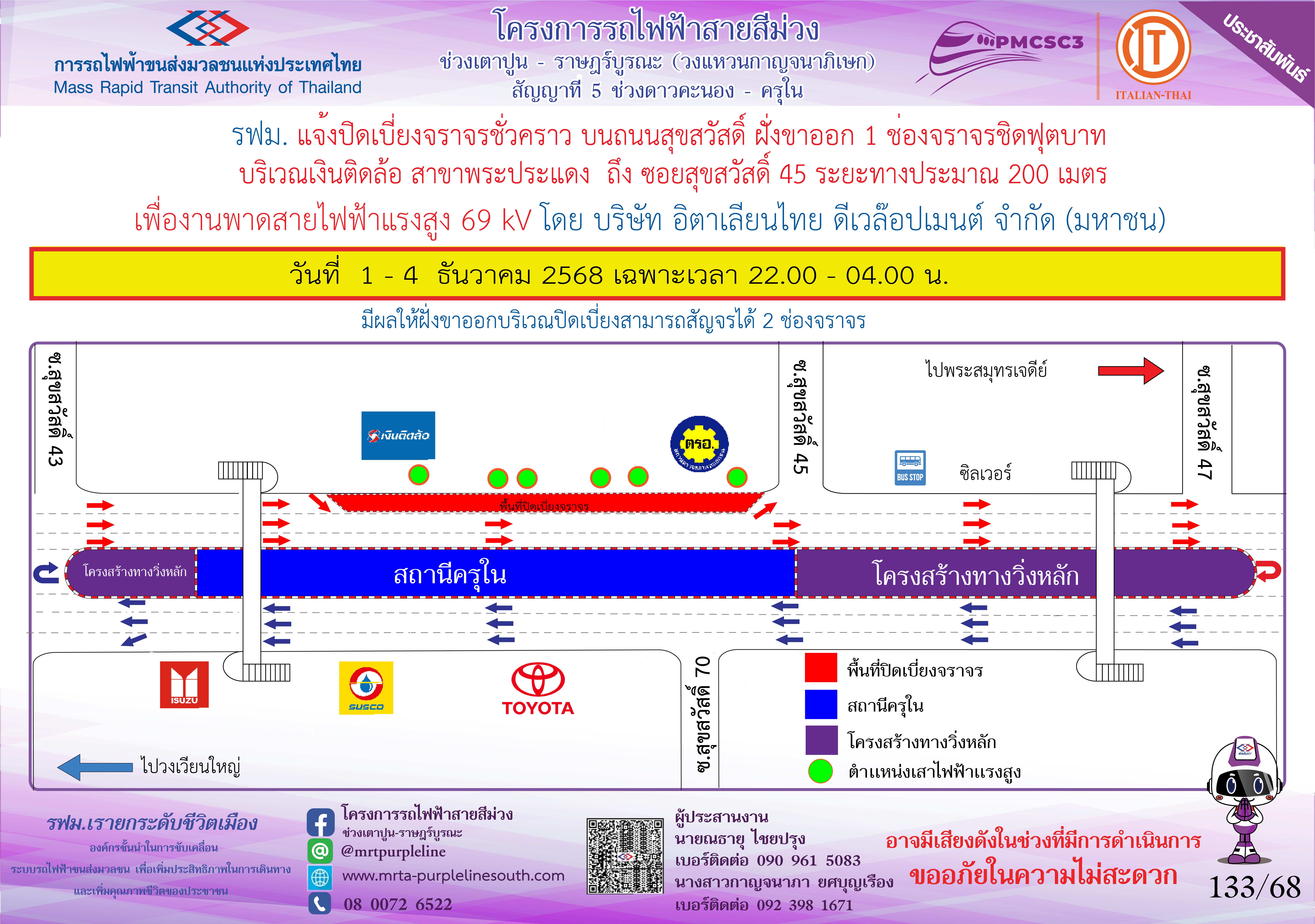 งานพาดสายไฟฟ้าแรงสูง 69 kV ซอยสุขสวัสดิ์ 45