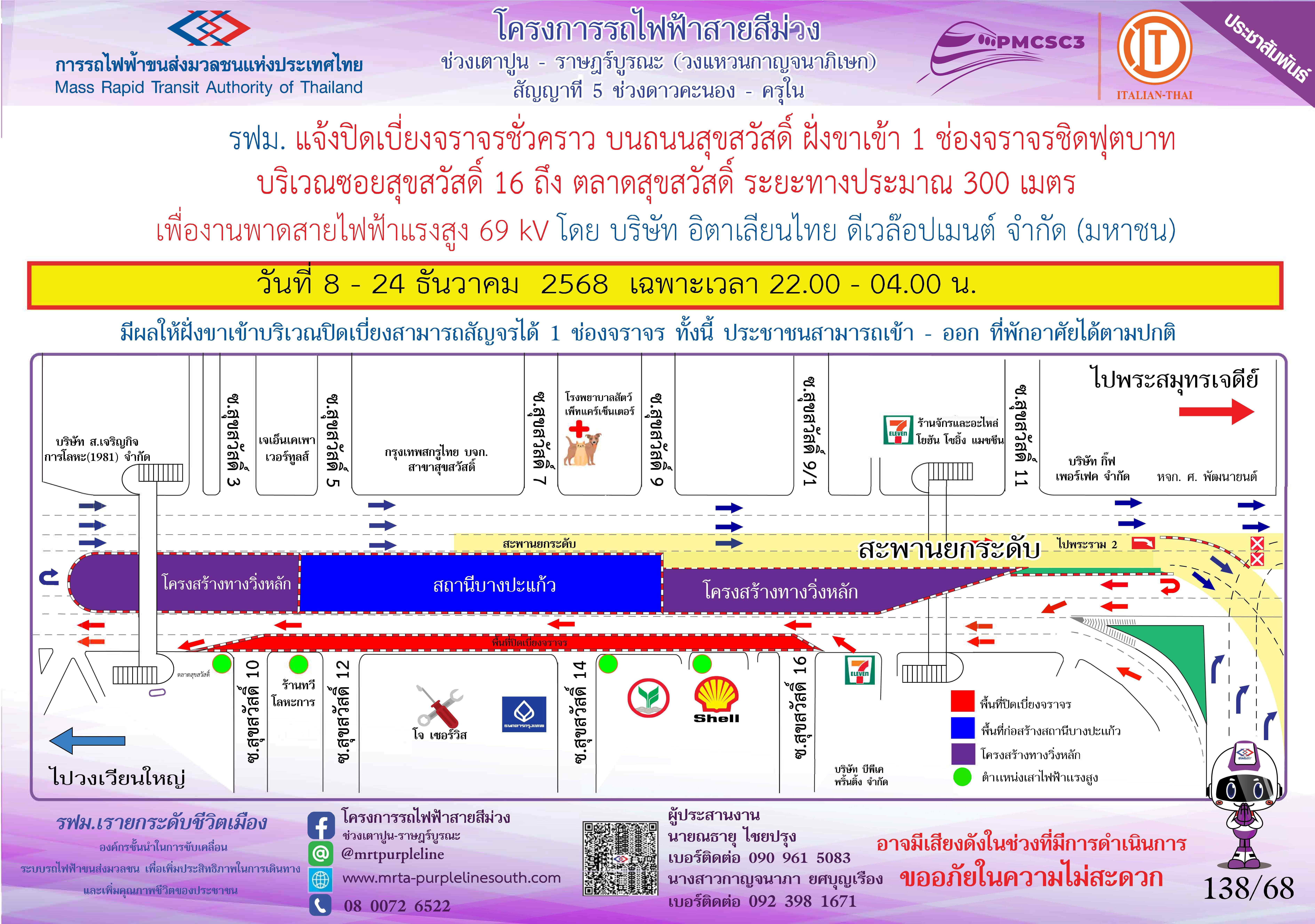 งานพาดสายไฟฟ้าแรงสูง 69kV ตลาดสุขสวัสดิ์