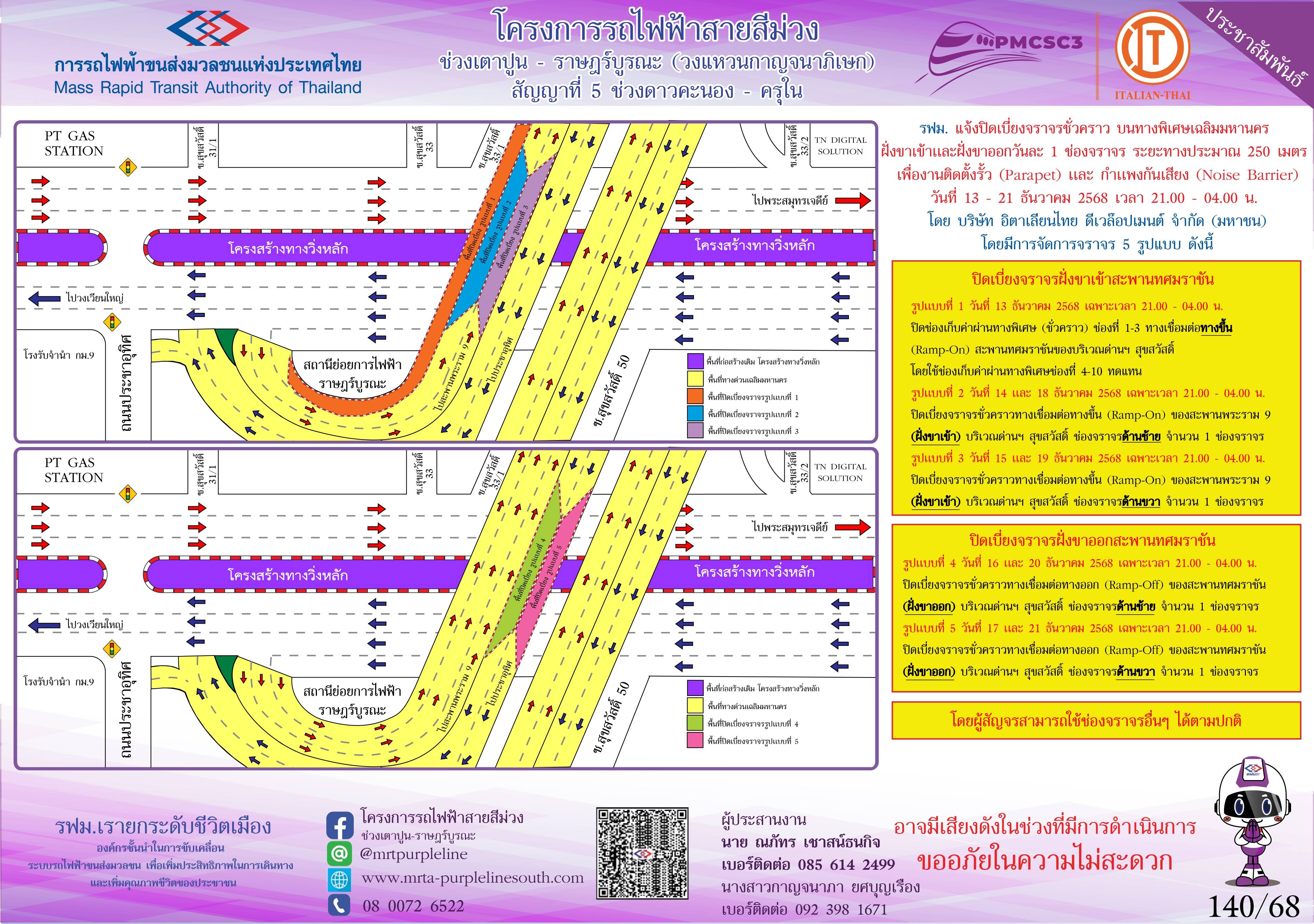 งานติดตั้งรั้ว (Parapet) และกำแพงกันเสียง (Noise Barrier) บนทางพิเศษเฉลิมมหานคร