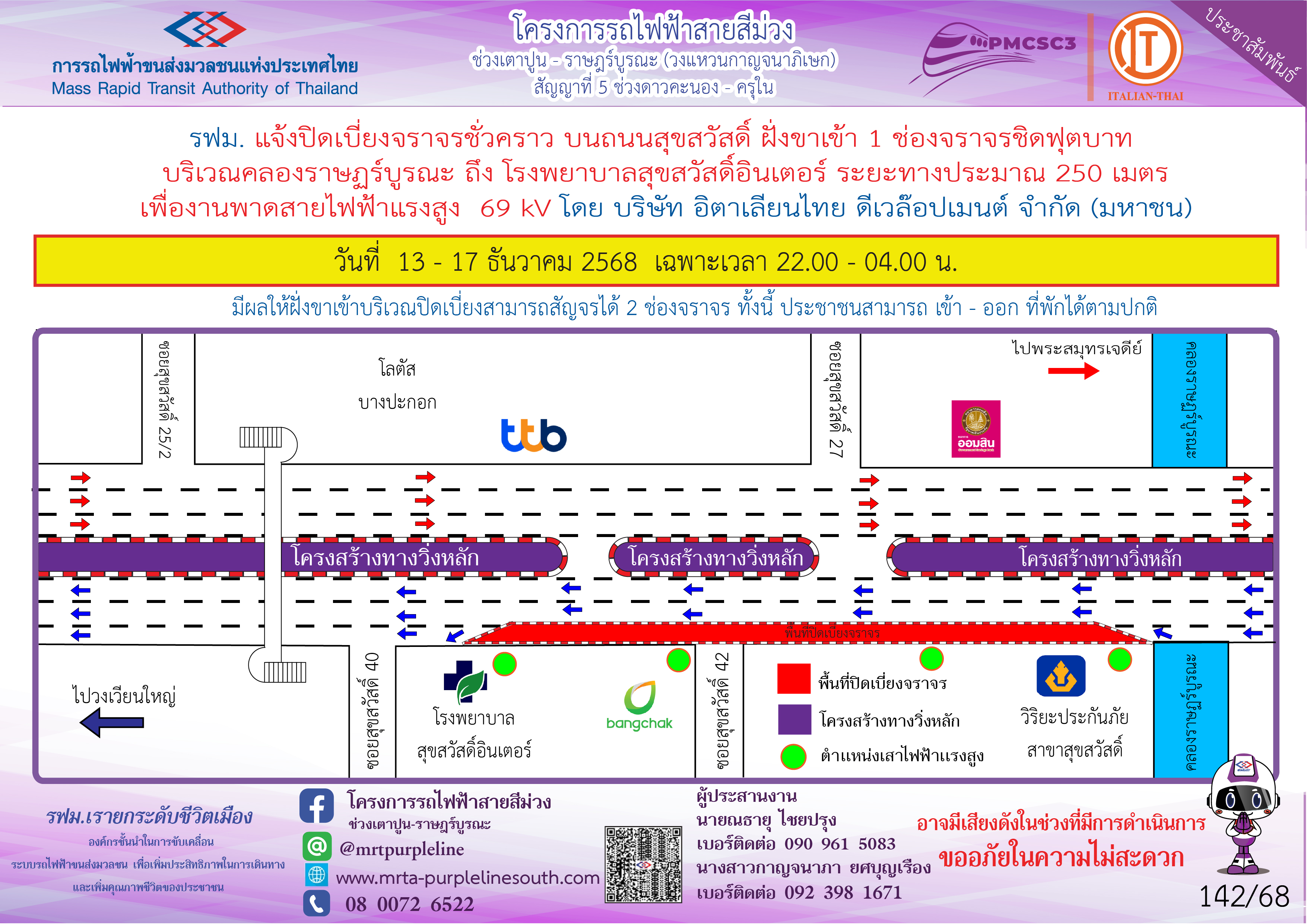 งานพาดสายไฟฟ้าแรงสูง 69 kV คลองราษฎร์บูรณะ