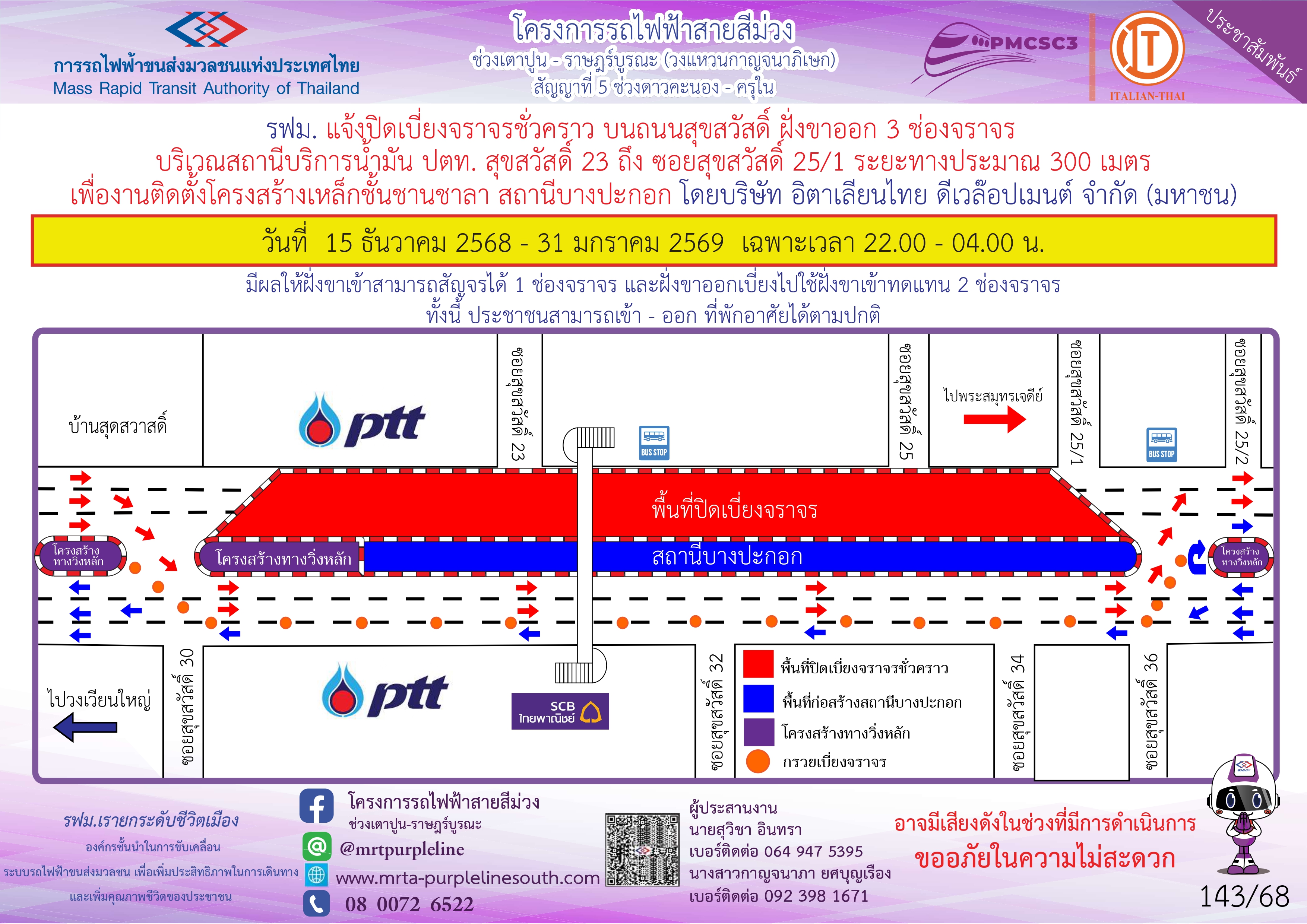 งานติดตั้งโครงสร้างเหล็กชั้นชานชาลา สถานีบางปะกอก