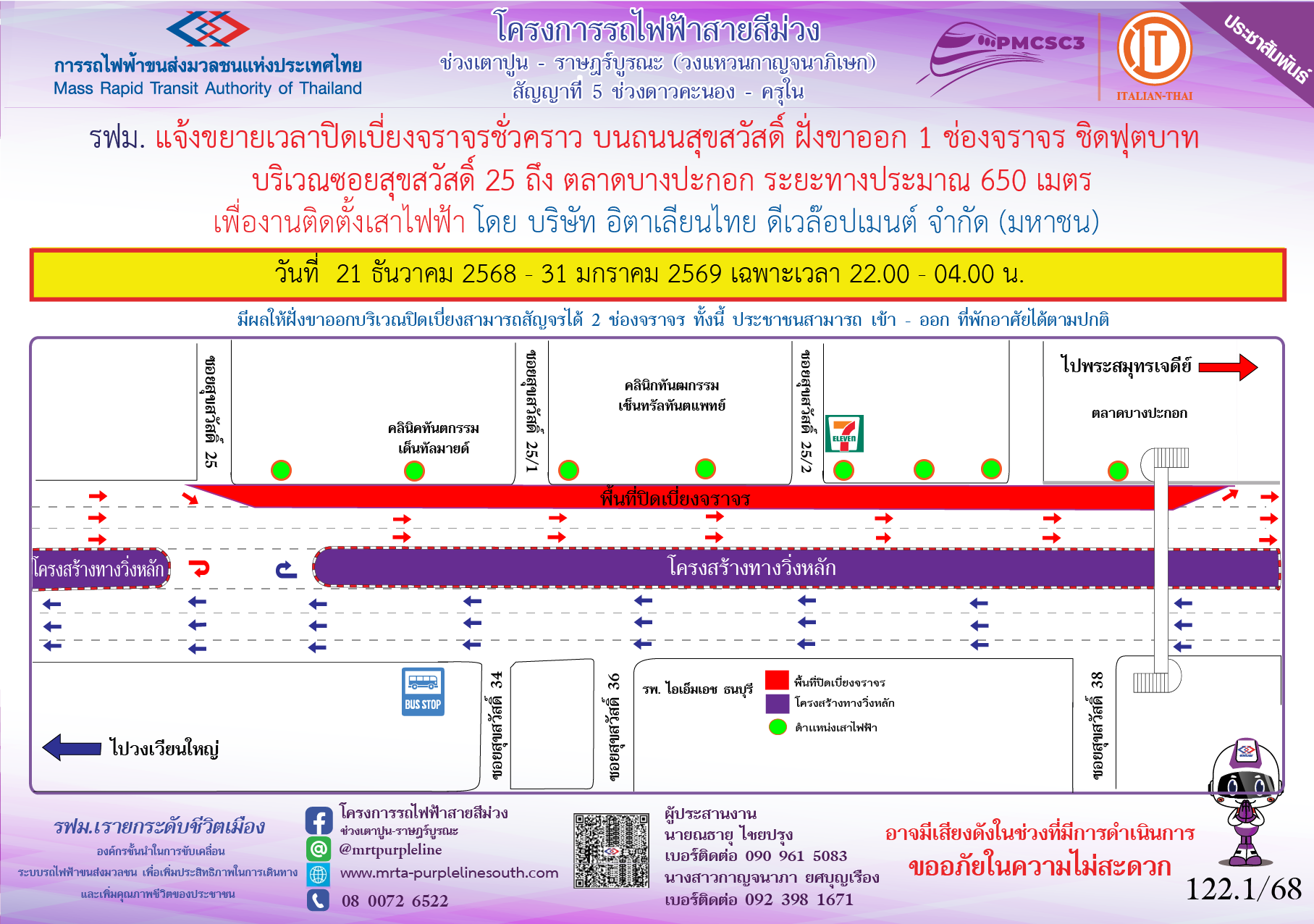 งานติดตั้งเสาไฟฟ้า ตลาดบางปะกอก