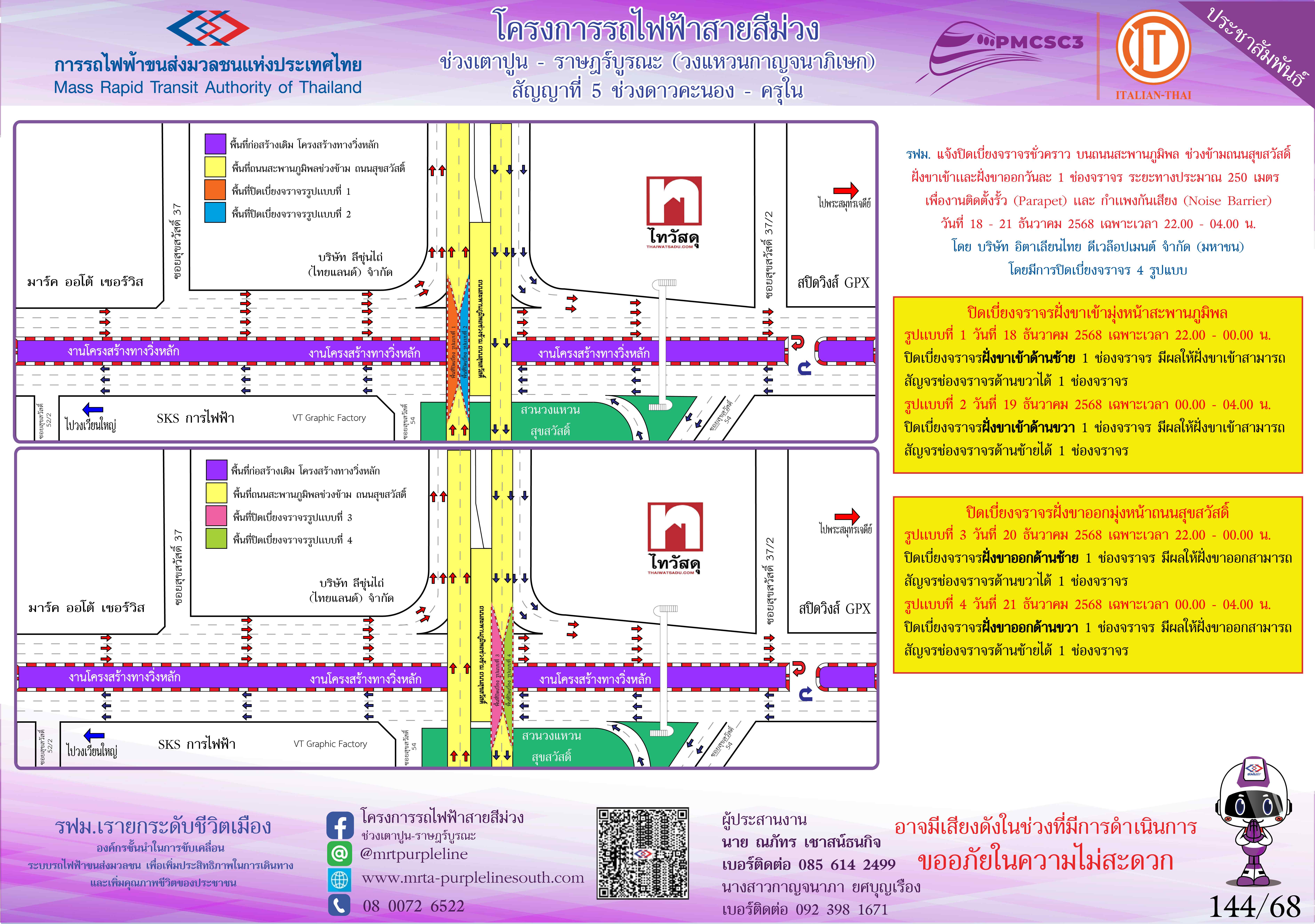 งานติดตั้งรั้ว และกำแพงกันเสียง บนถนนสะพานภูมิพล
