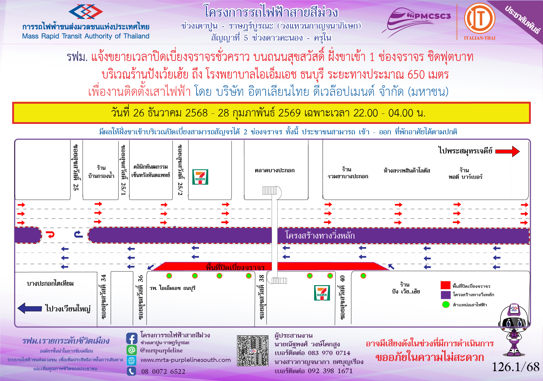 งานติดตั้งเสาไฟฟ้า โรงพยาบาล ไอเอ็มเอช ธนบุรี