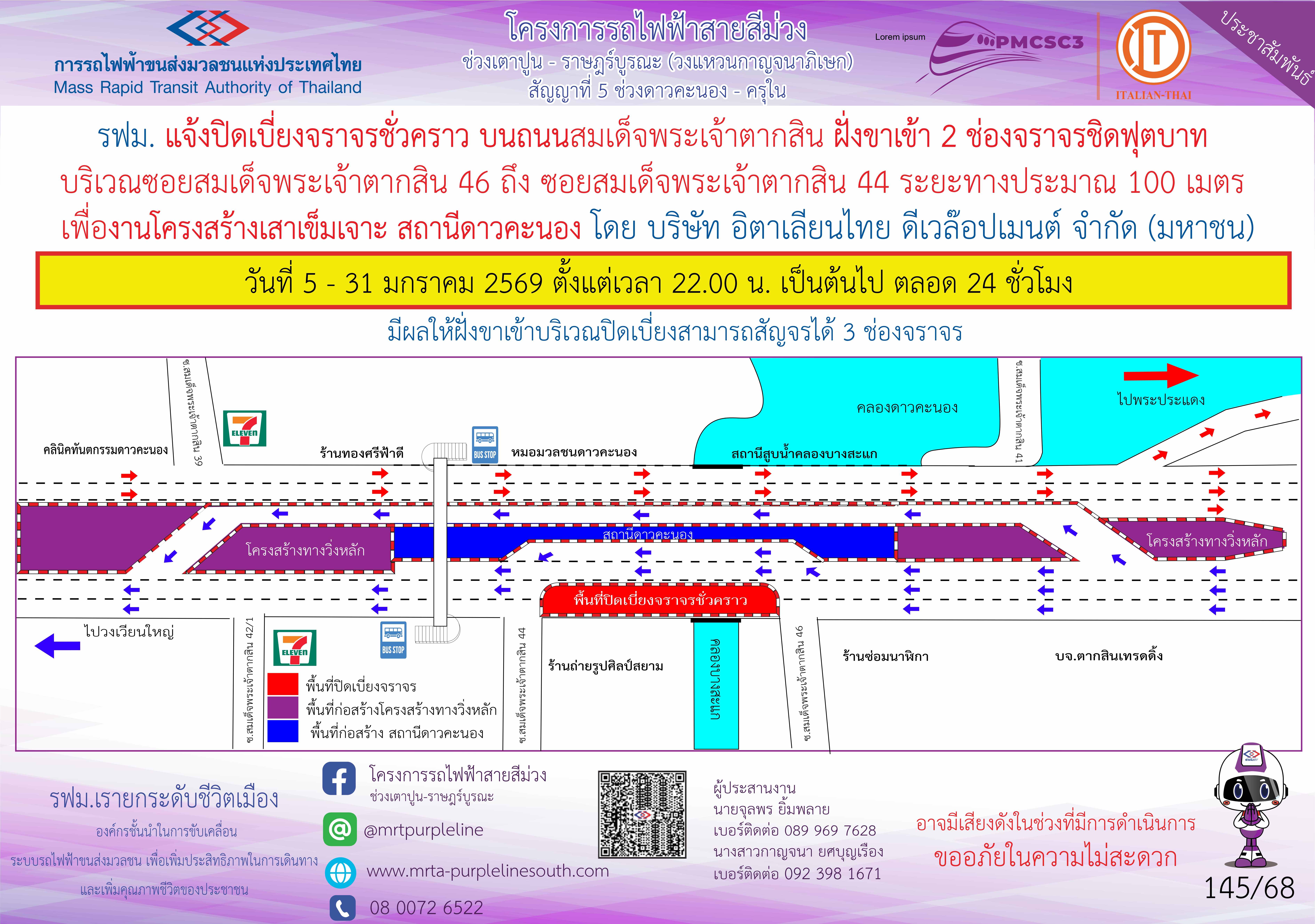 งานโครงสร้างเสาเข็มเจาะ สถานีดาวคะนอง