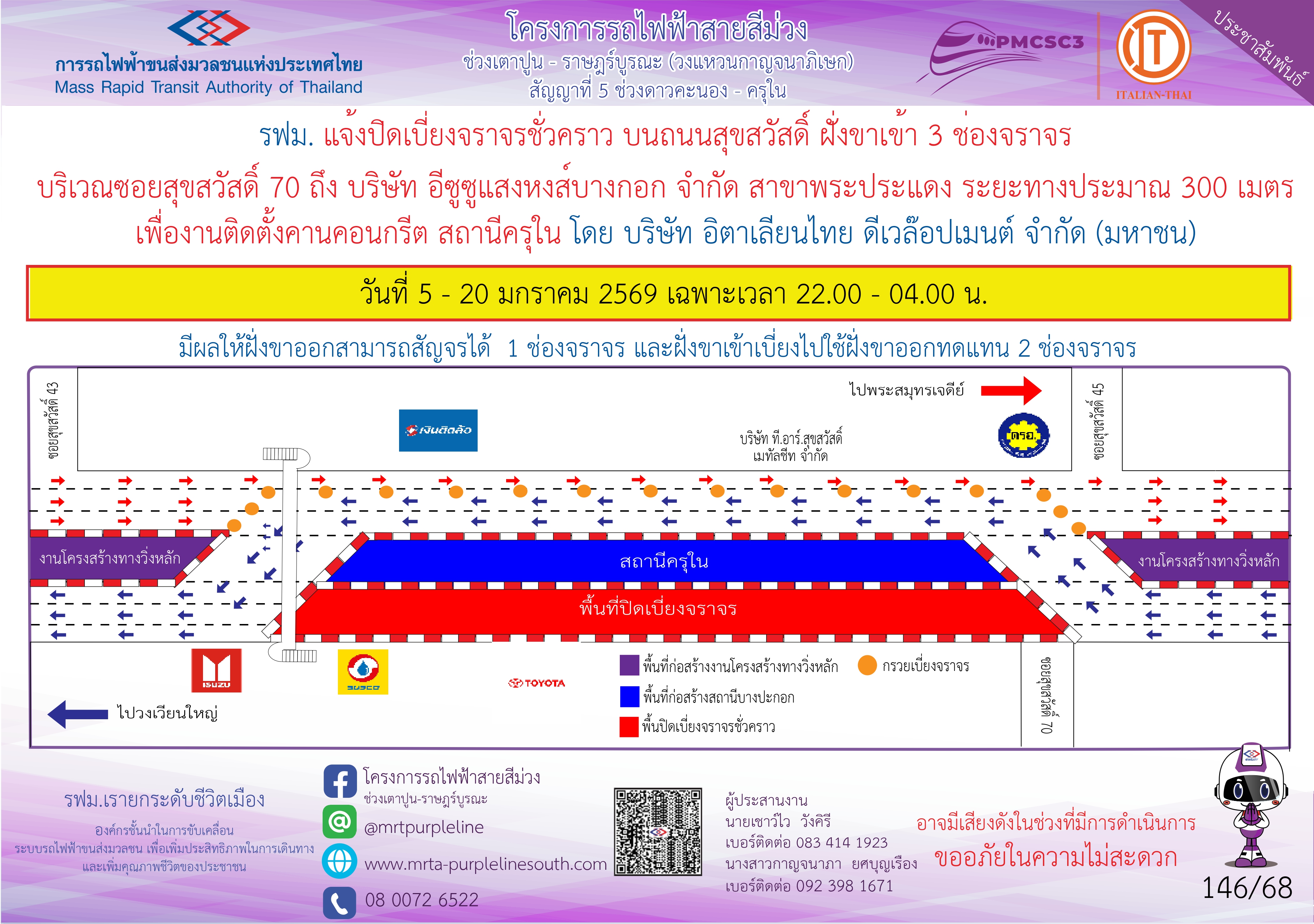 งานติดตั้งคานคอนกรีต สถานีครุใน